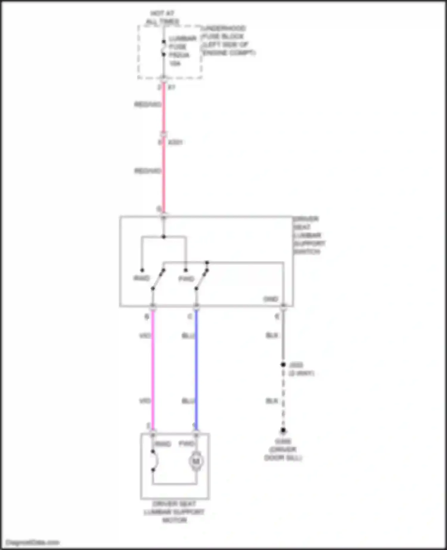 Envista Buick I (2022-2024): Driver"s lumbar circuit