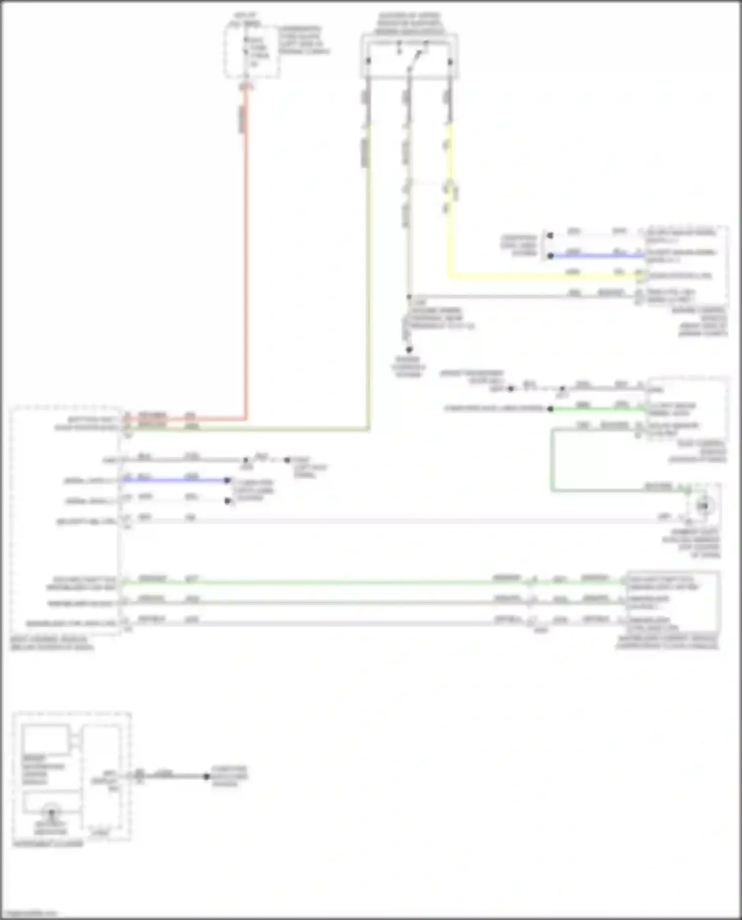 Wiring diagram security ind ctrl for Buick Envista I (2022-2024)