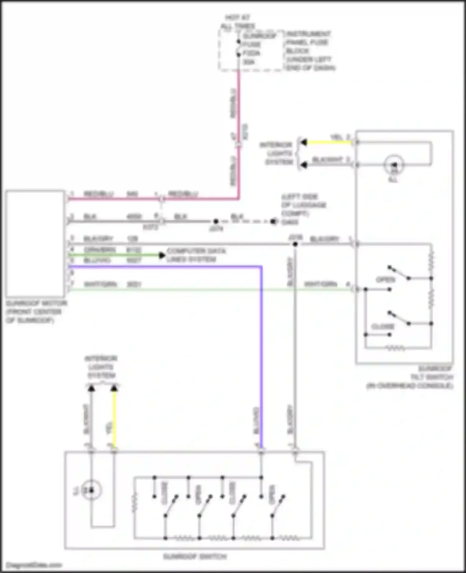 Wiring diagram sunroof tilt switch for Buick Envista I (2022-2024)