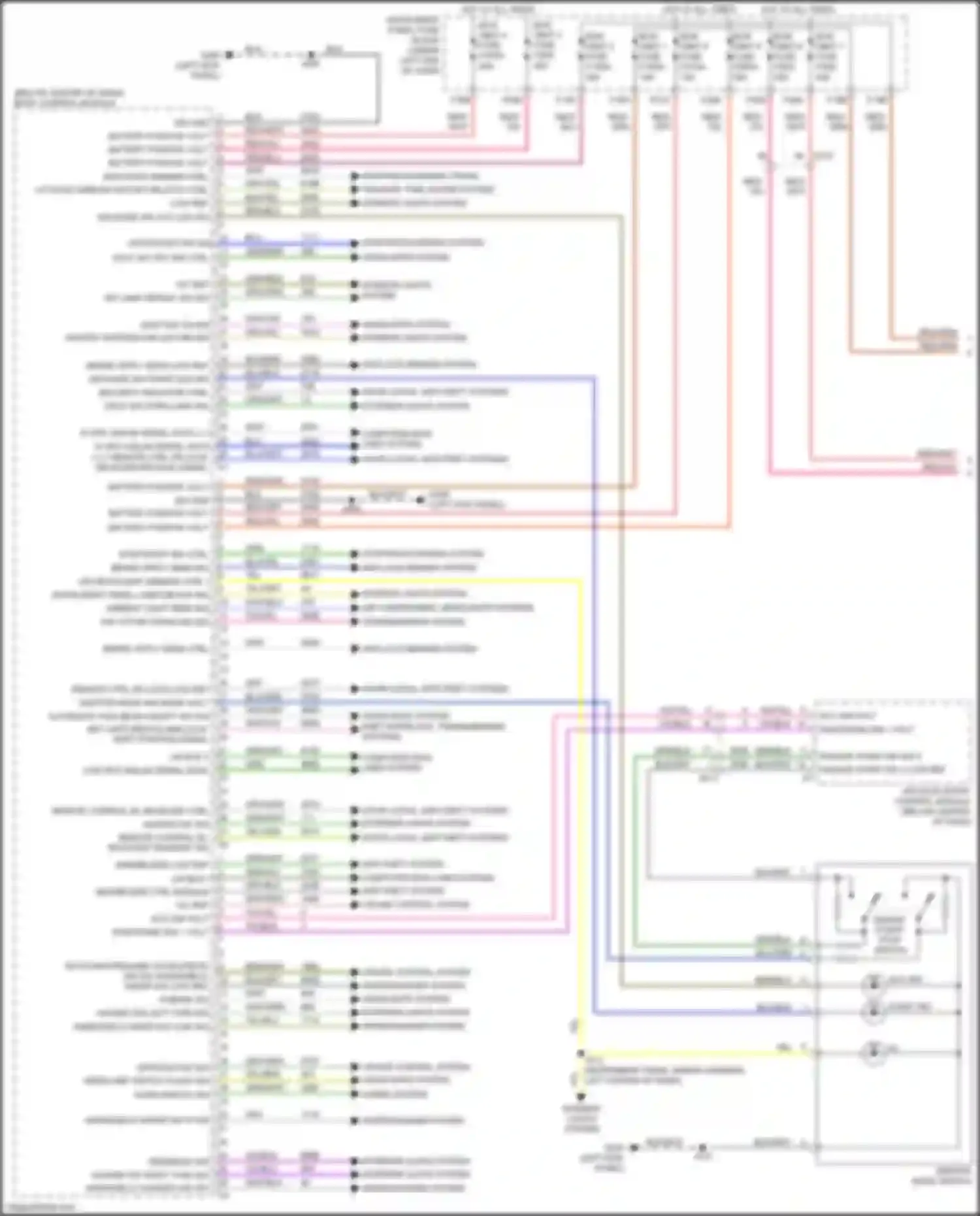 Wiring diagram immobilizer ctrl module for Buick Envista I (2022-2024)