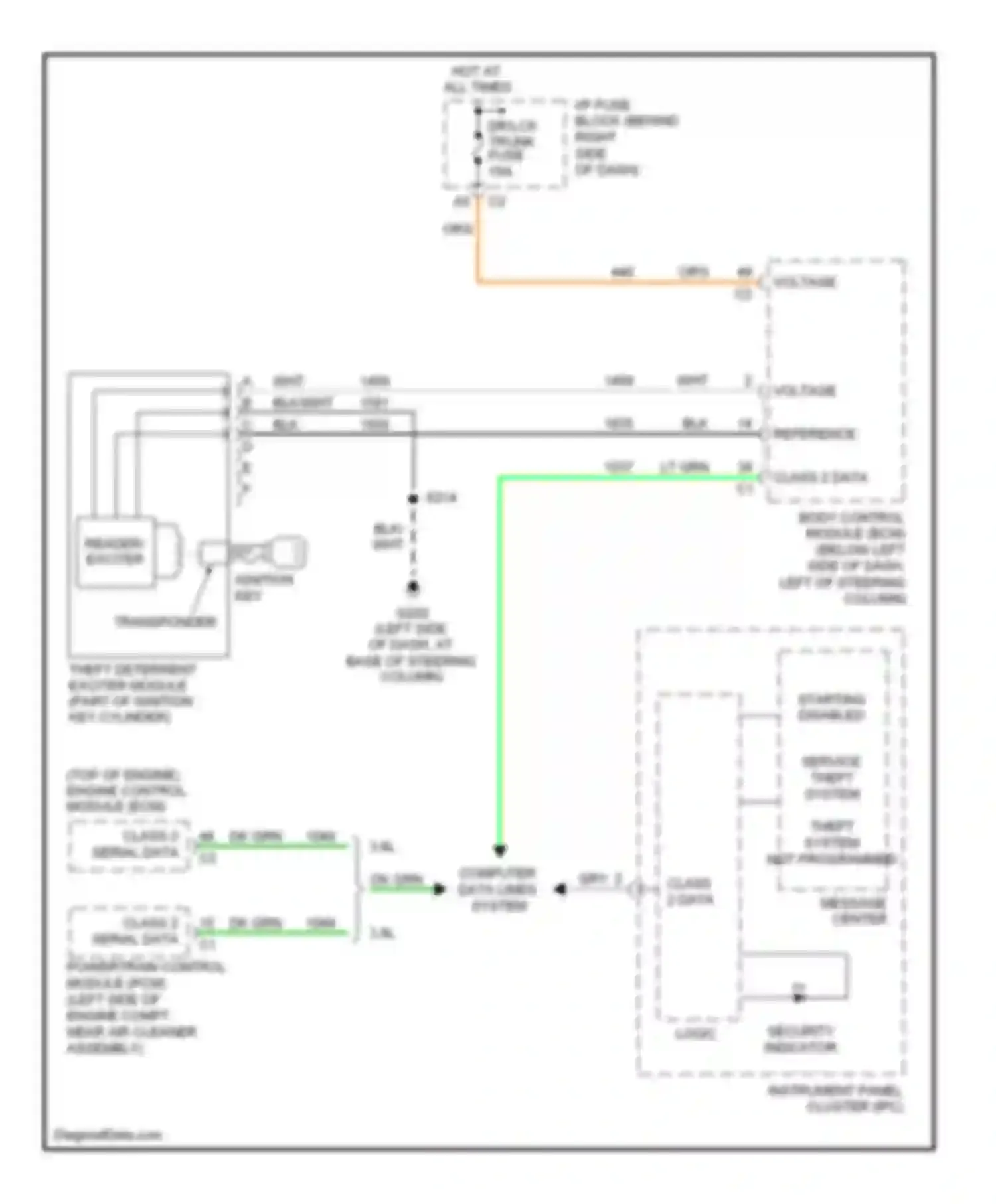 LaCrosse Buick I (2004-2009): Pass-key circuit