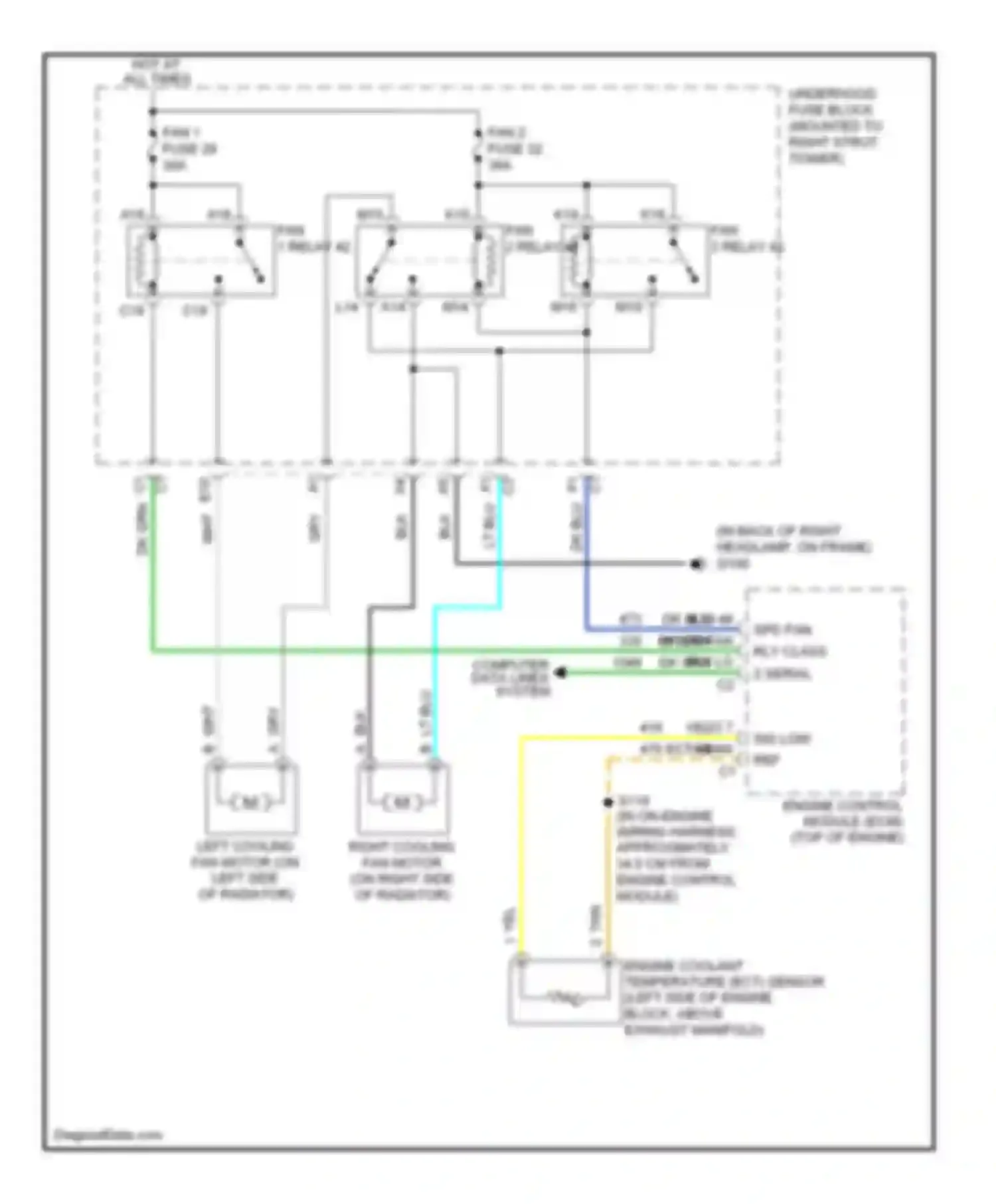 LaCrosse Buick I (2004-2009): 3.6l vin 7, cooling fan circuit