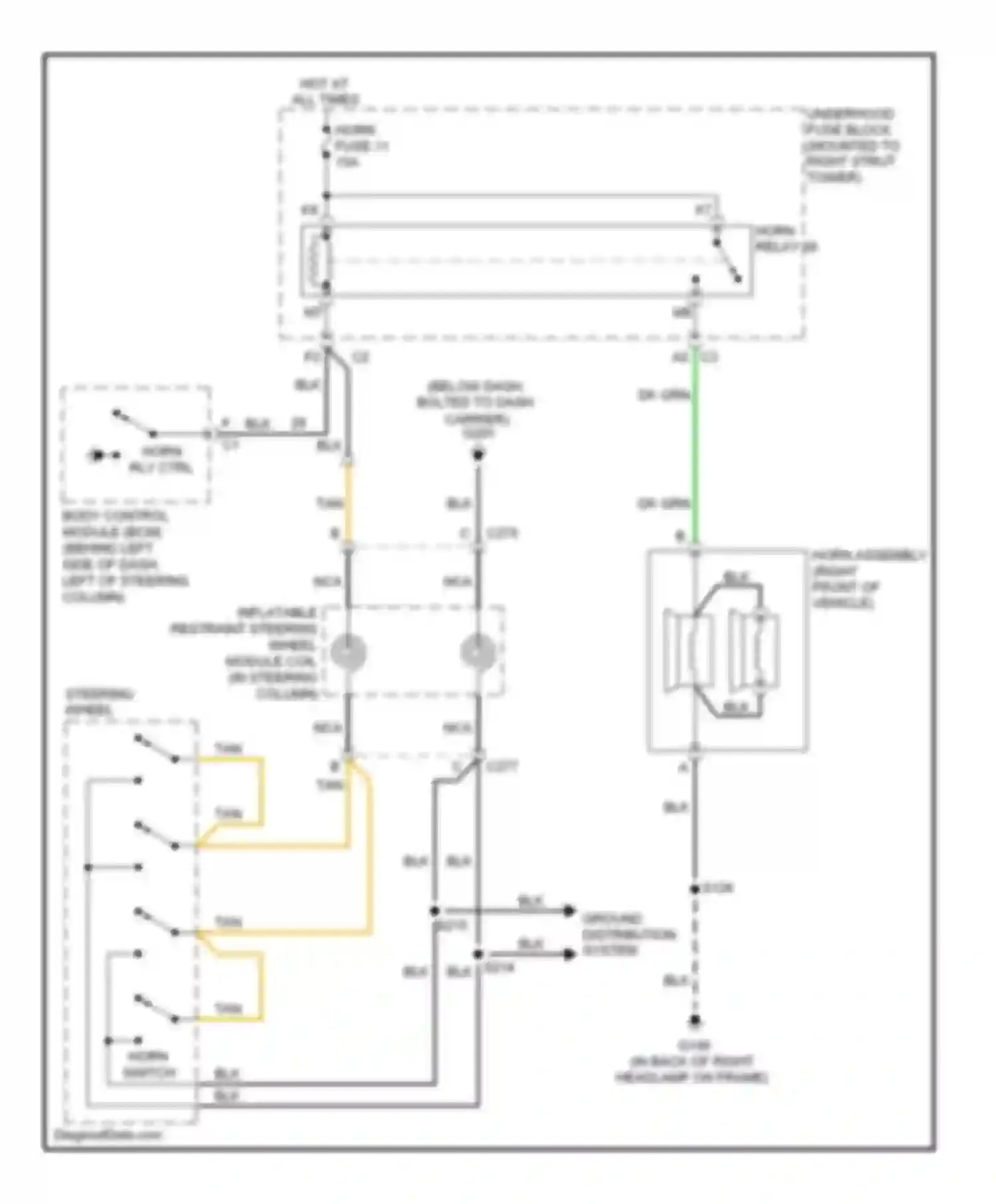 LaCrosse Buick I (2004-2009): Horn circuit
