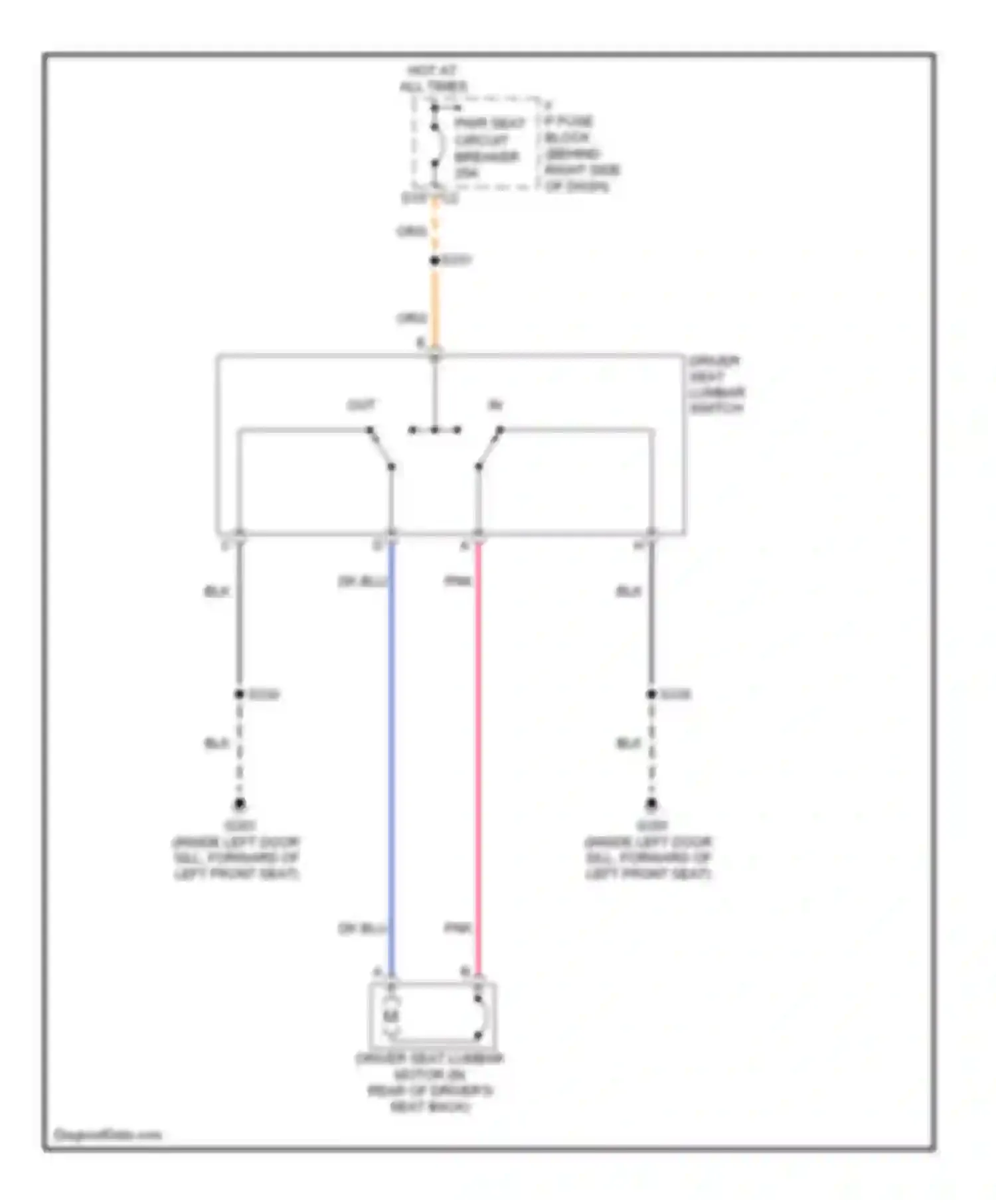 LaCrosse Buick I (2004-2009): Driver"s lumbar circuit