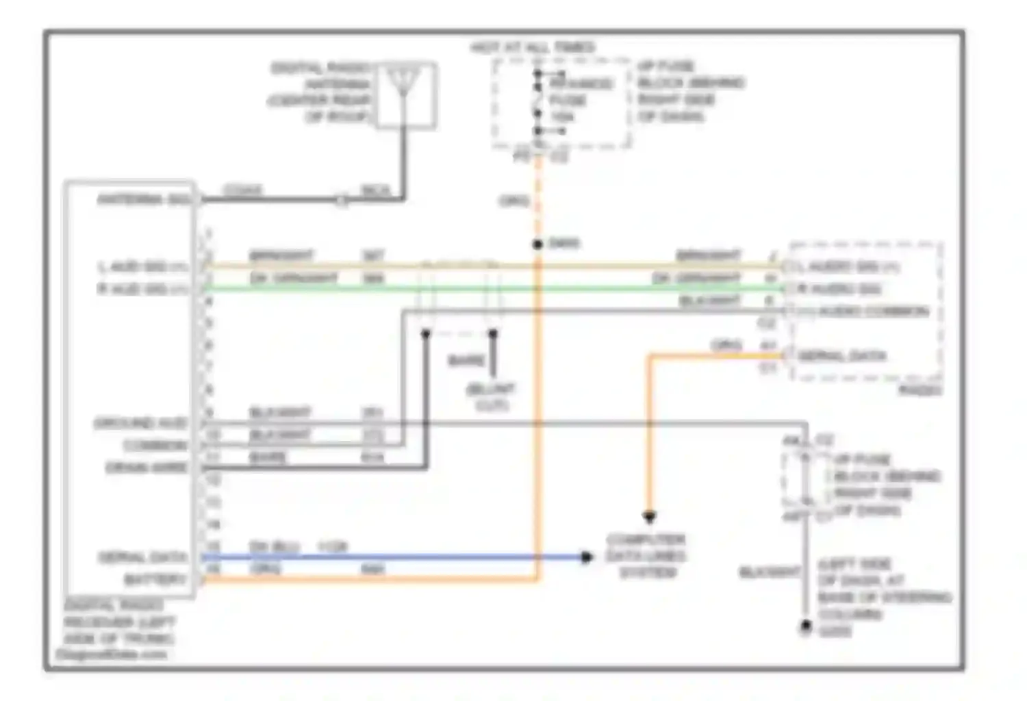 LaCrosse Buick I (2004-2009): Satellite radio circuit