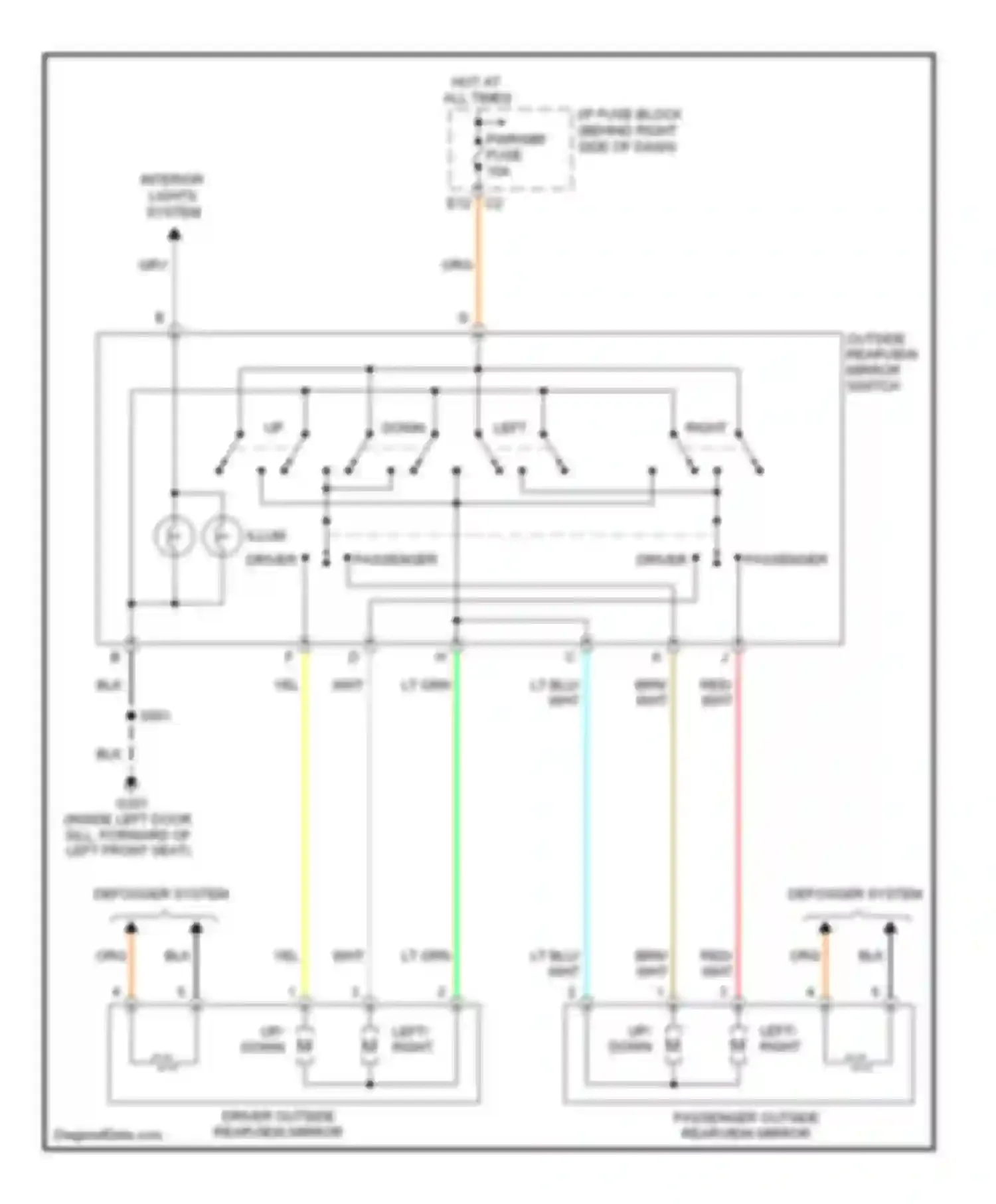 Wiring diagram outside rearview mirror switch for Buick LaCrosse I (2004-2009) (2 of 2)