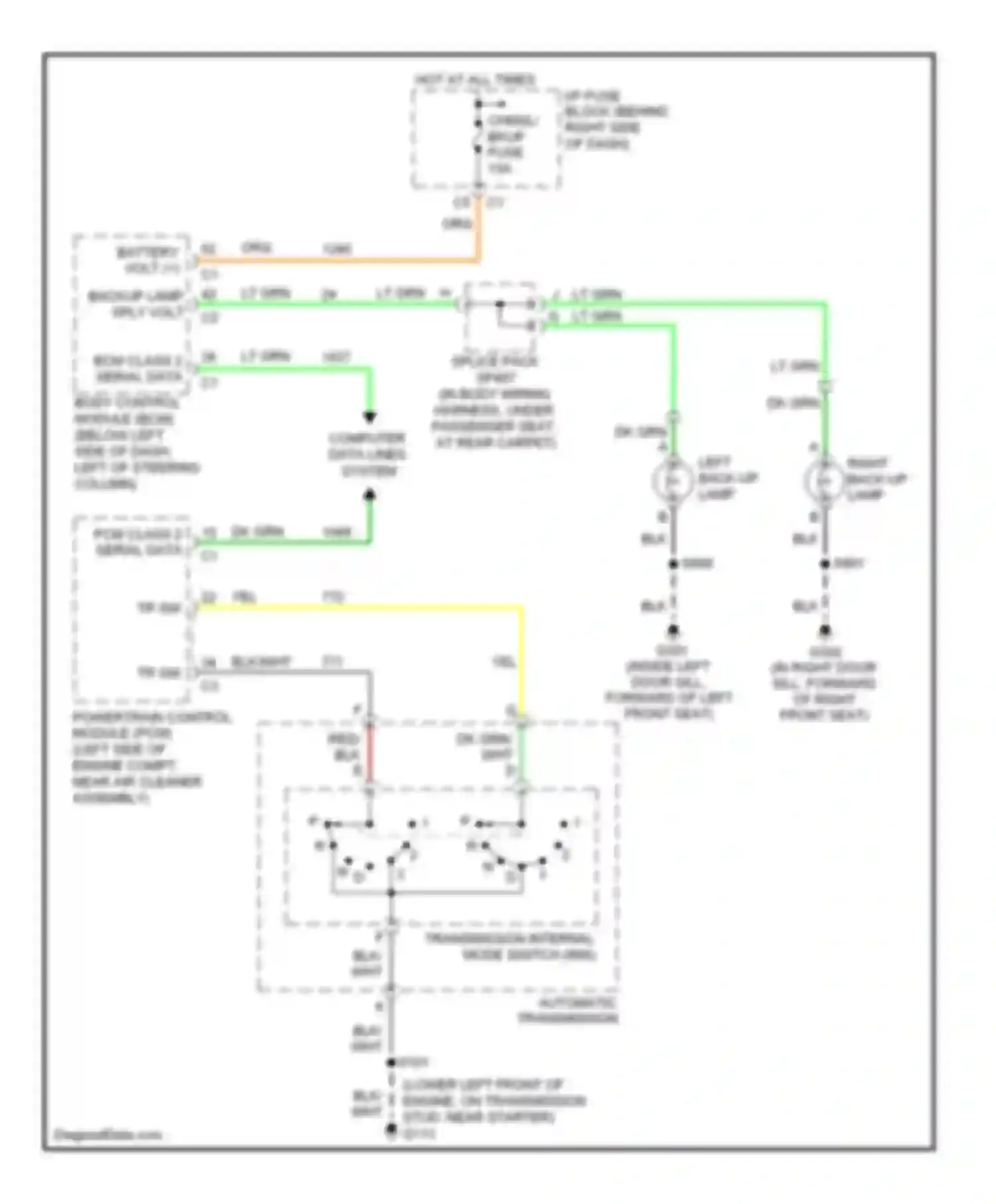 Wiring diagram tr sw b for Buick LaCrosse I (2004-2009) (1 of 2)