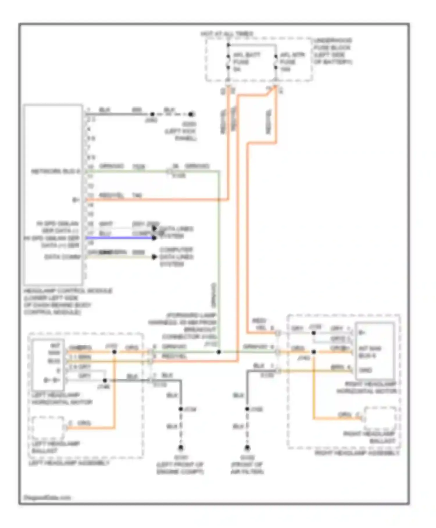 LaCrosse Buick II facelift (2013-2016): Headlamps leveling circuit