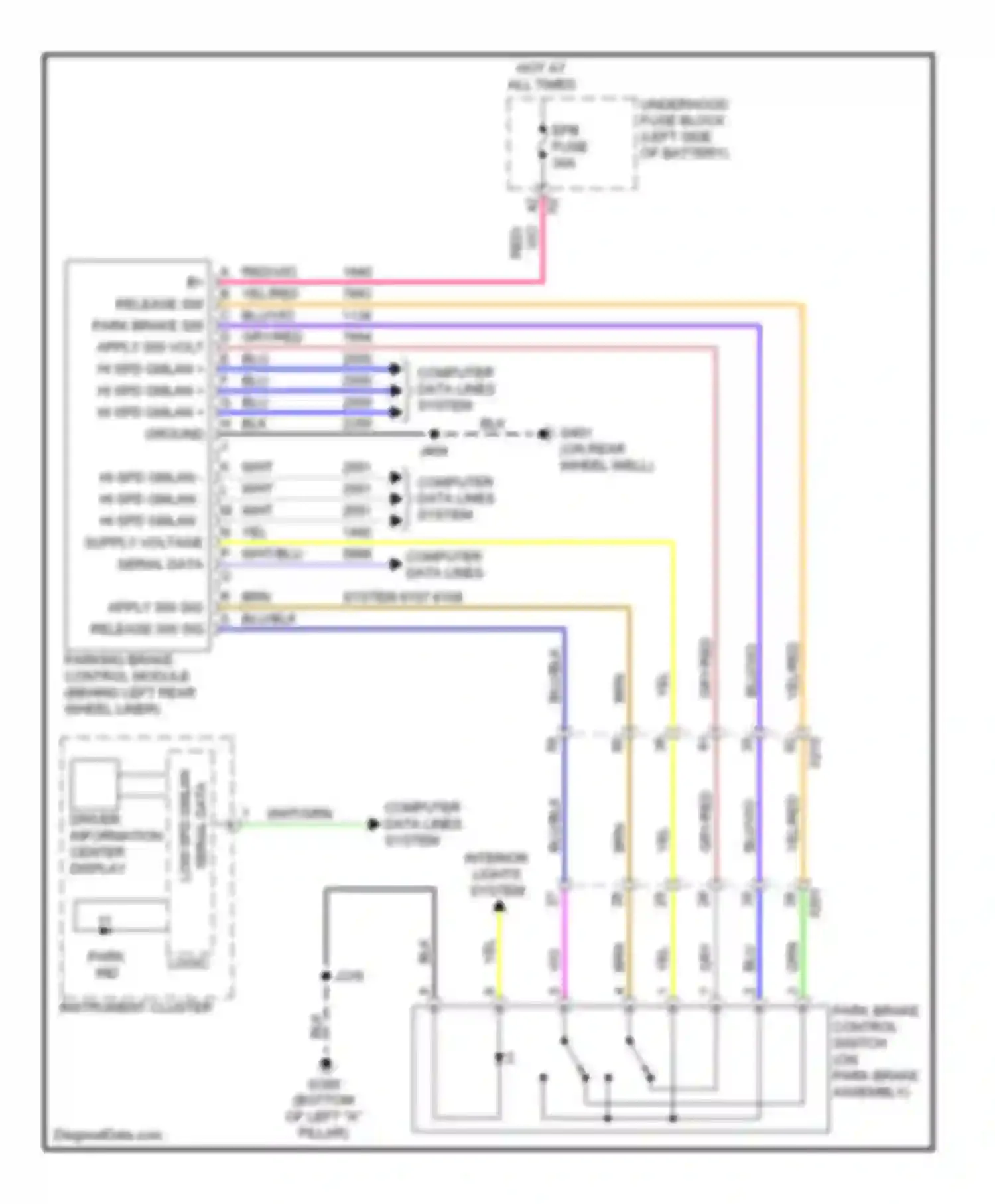 LaCrosse Buick II facelift (2013-2016): Park brake system circuit
