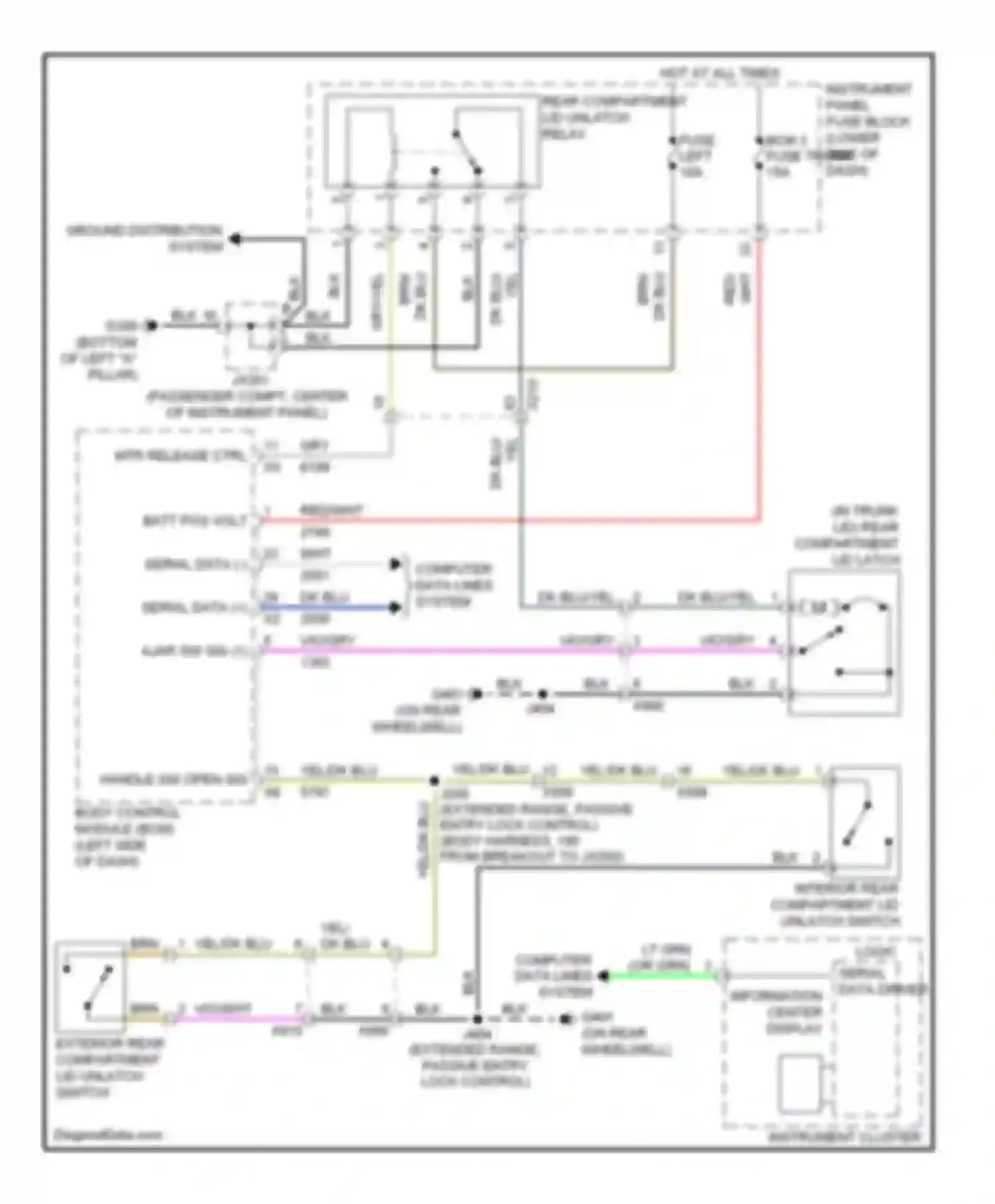 LaCrosse Buick II facelift (2013-2016): Trunk release circuit