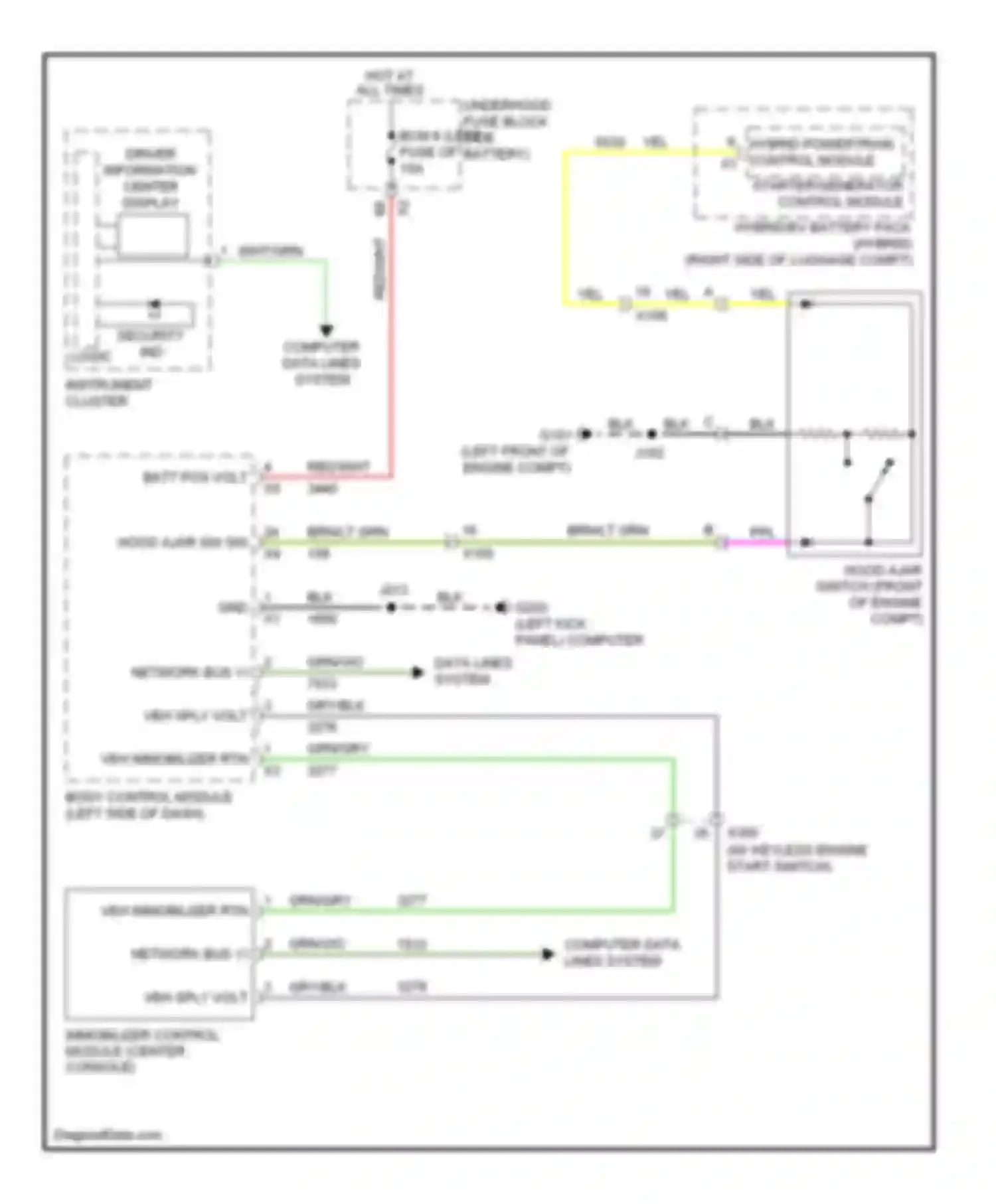 Wiring diagram instrument cluster for Buick LaCrosse II facelift (2013-2016) (10 of 34)