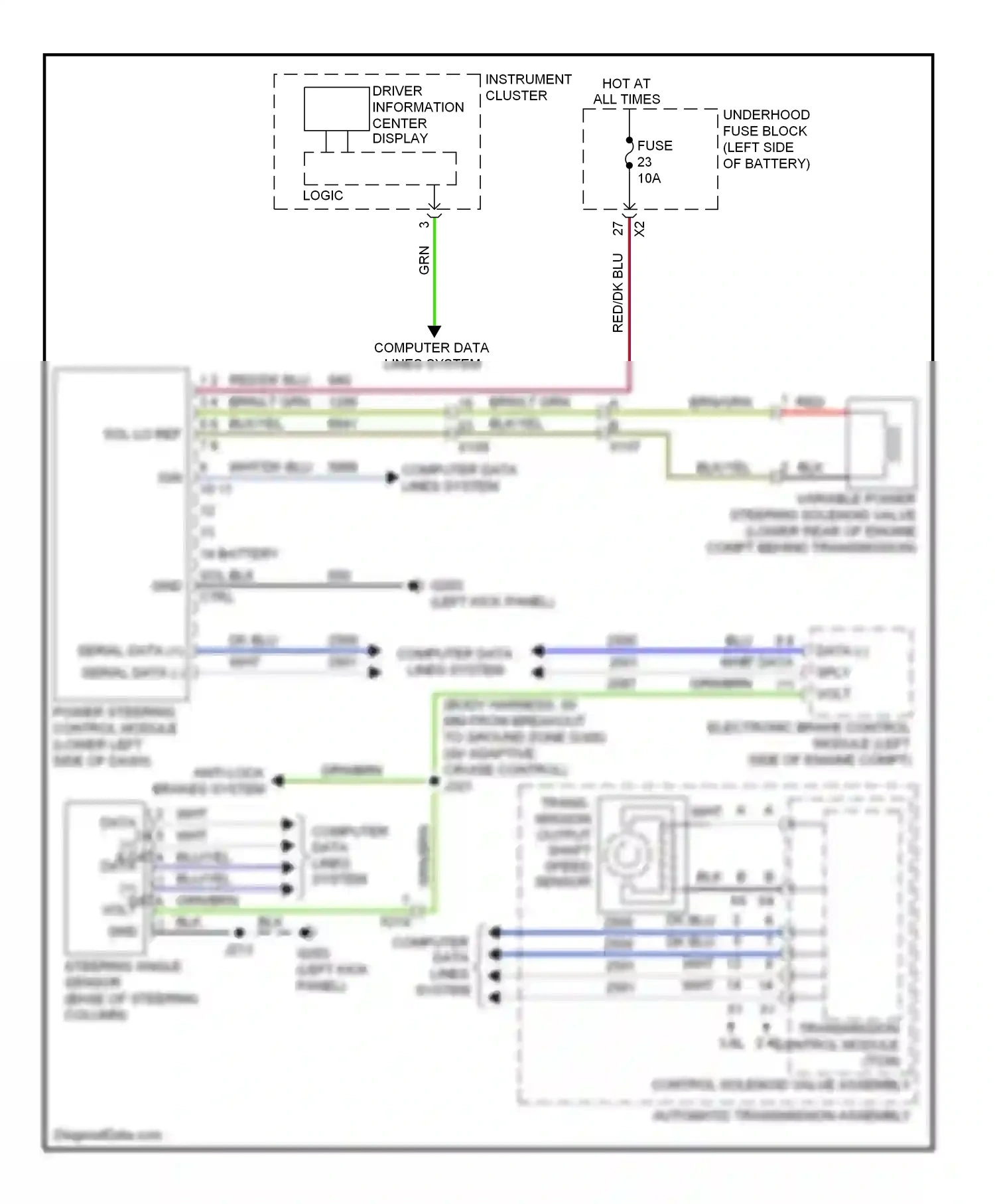 Wiring diagram red for Buick LaCrosse II facelift (2013-2016) (4 of 50)