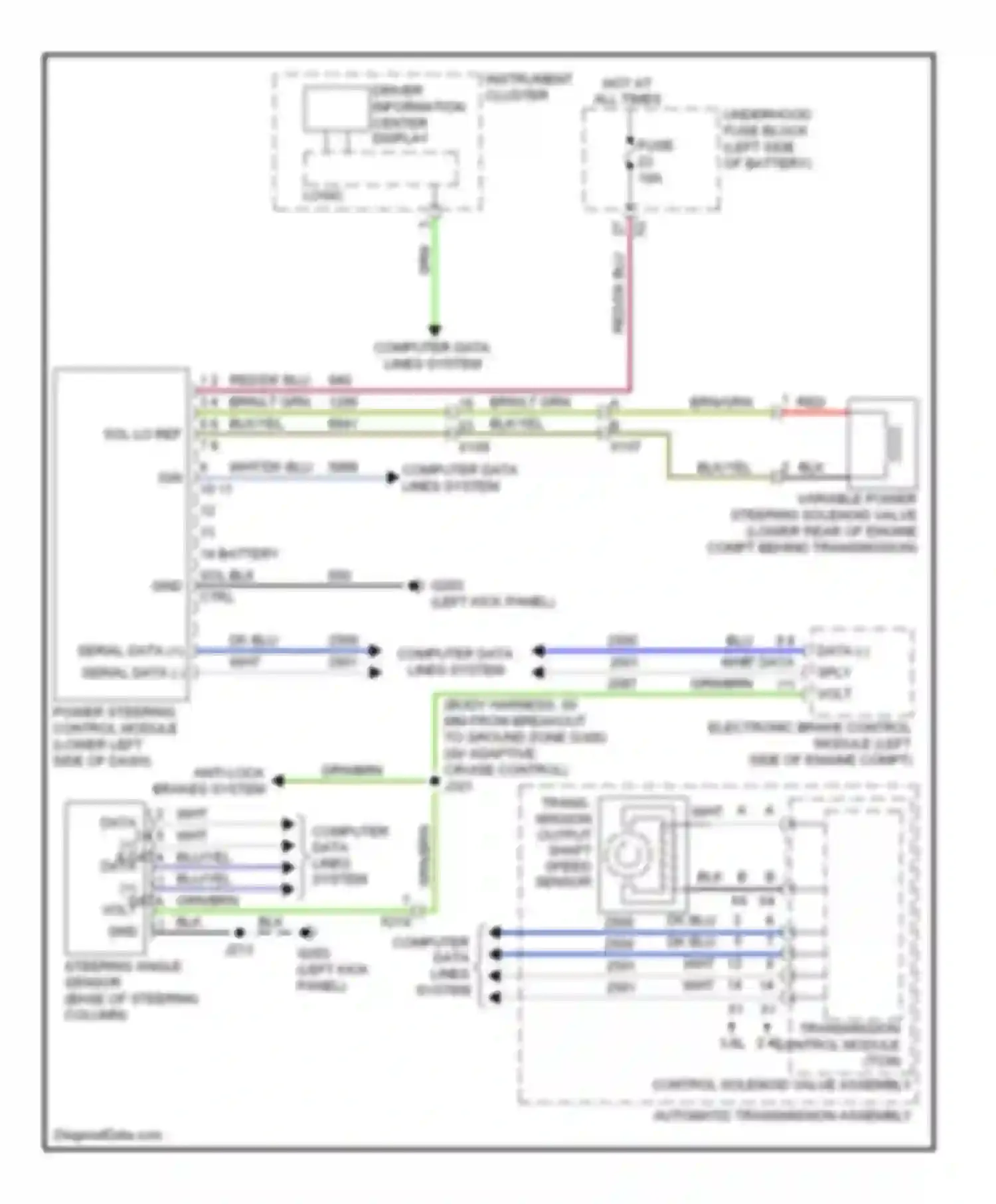Wiring diagram trans- mission output for Buick LaCrosse II facelift (2013-2016) (1 of 1)