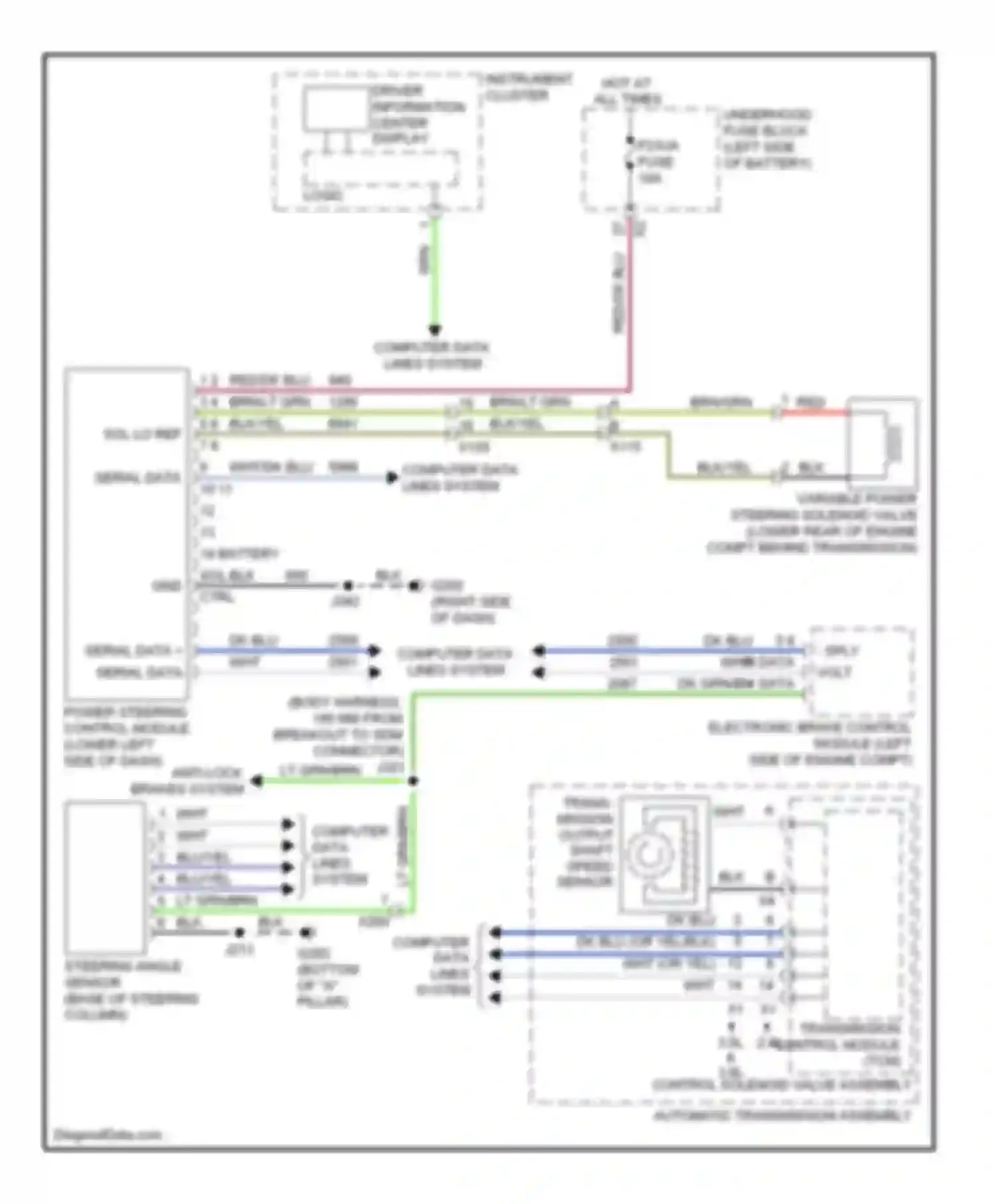 LaCrosse Buick II (2009-2013): Electronic power steering circuit, with variable effort
