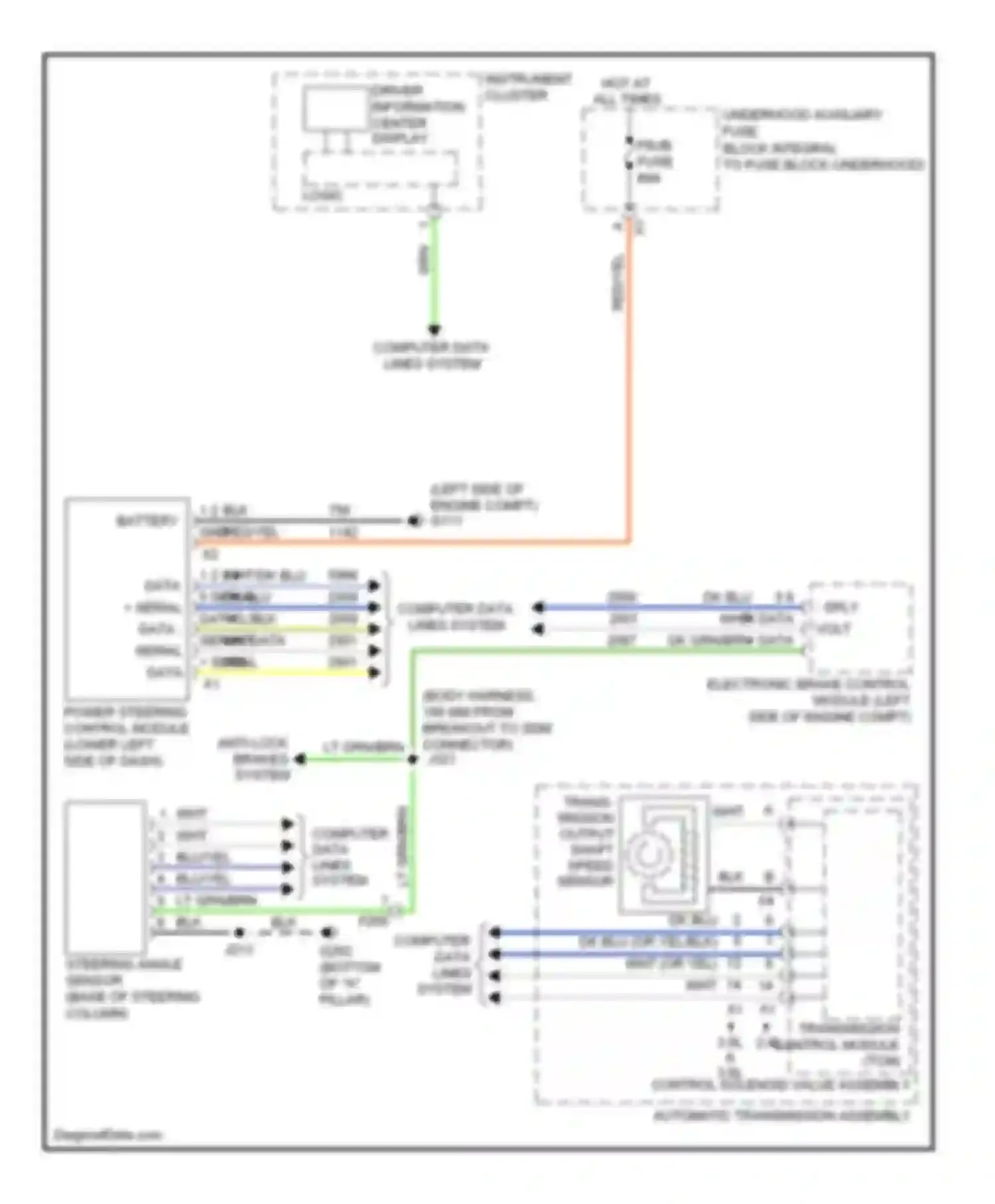 LaCrosse Buick II (2009-2013): Electronic power steering circuit, without variable effort