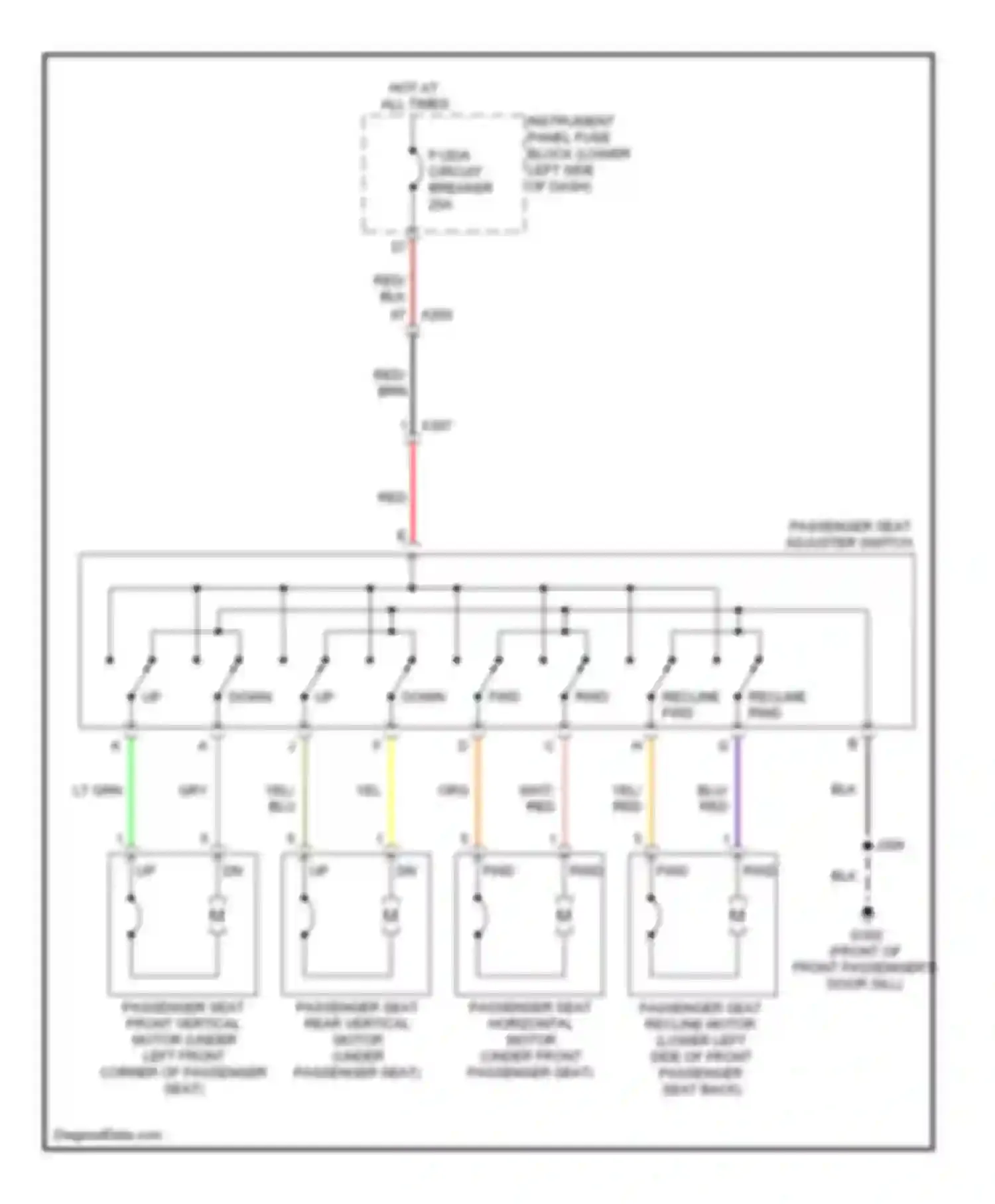 LaCrosse Buick II (2009-2013): Passenger power seat circuit