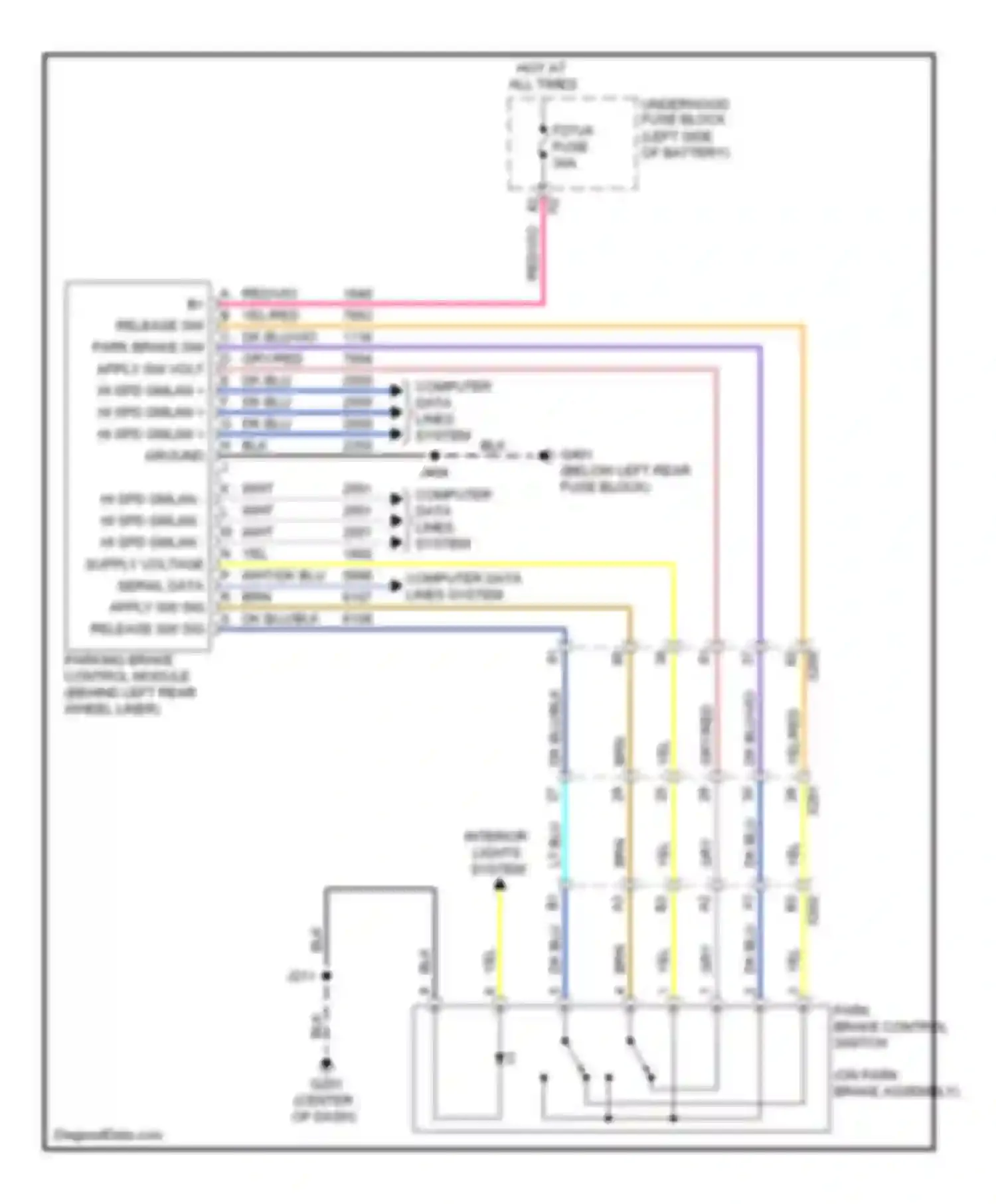 LaCrosse Buick II (2009-2013): Park brake system circuit