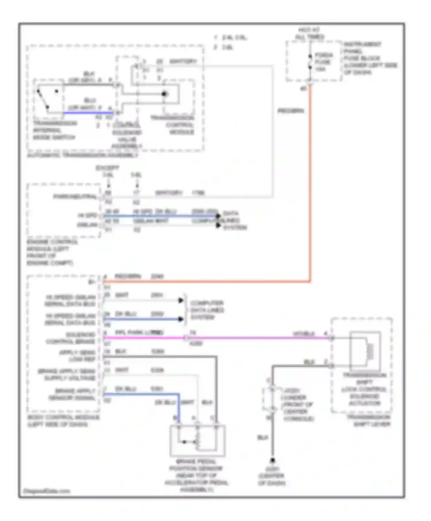 LaCrosse Buick II (2009-2013): Shift interlock circuit