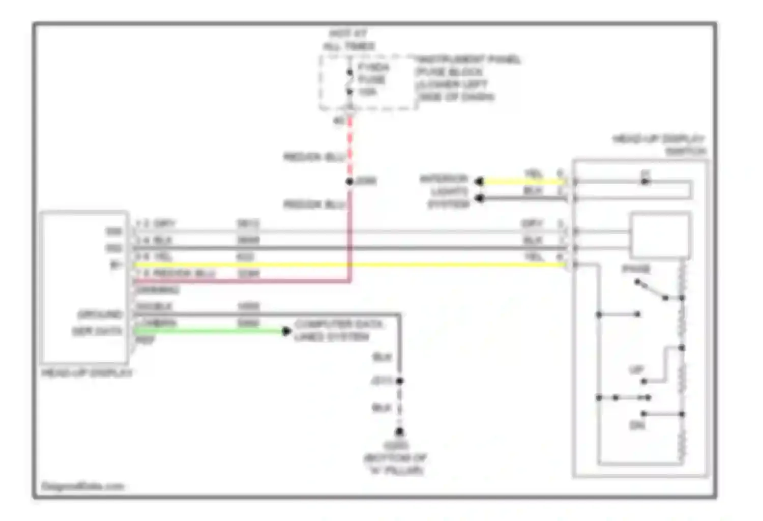 Wiring diagram head-up display switch for Buick LaCrosse II (2009-2013) (1 of 1)