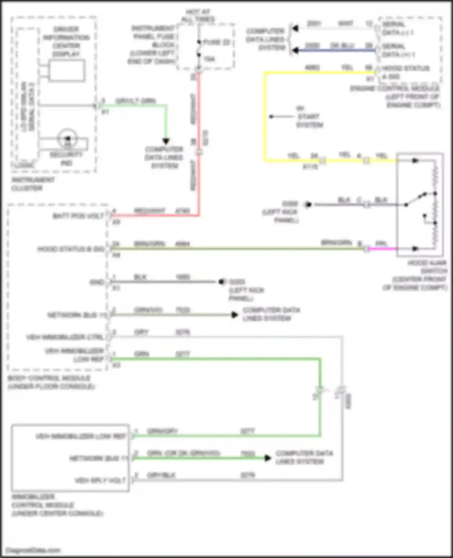 LaCrosse Buick III (2016-2019): Pass-key circuit