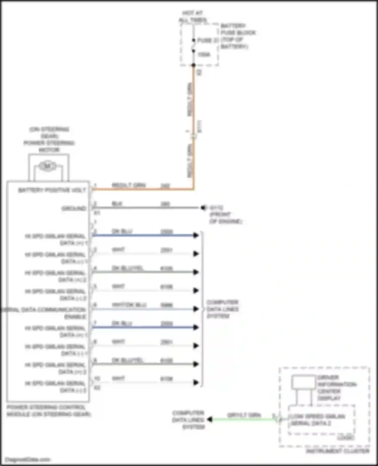 LaCrosse Buick III (2016-2019): Electronic power steering circuit