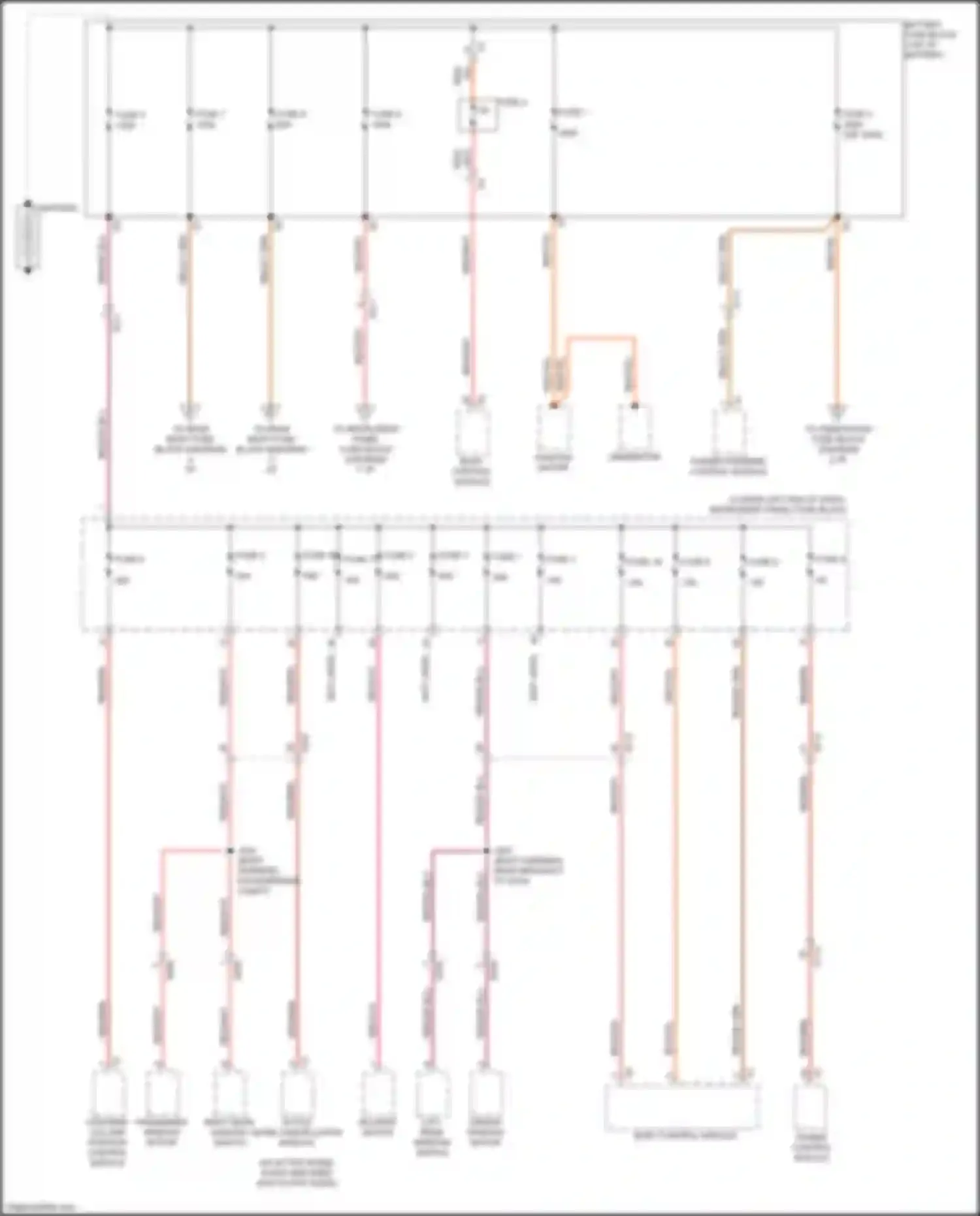 LaCrosse Buick III (2016-2019): Power distribution circuit (1 of 8)