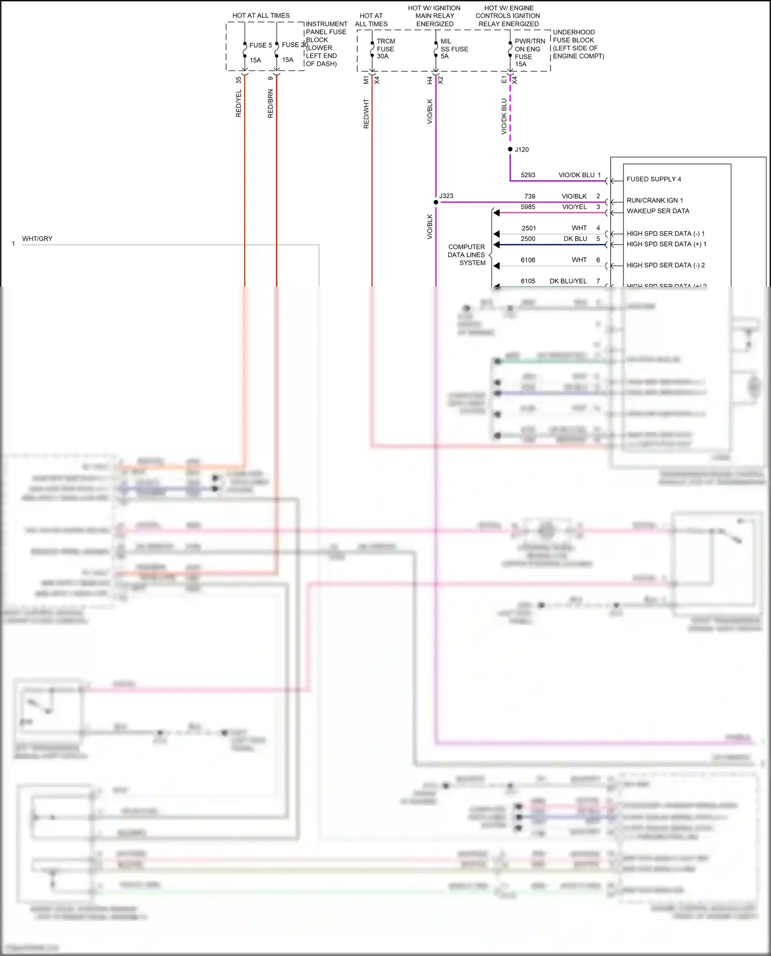 Buick LaCrosse III (2016-2019) engine control module (left front of engine compt) wiring diagram  (2 of 8)