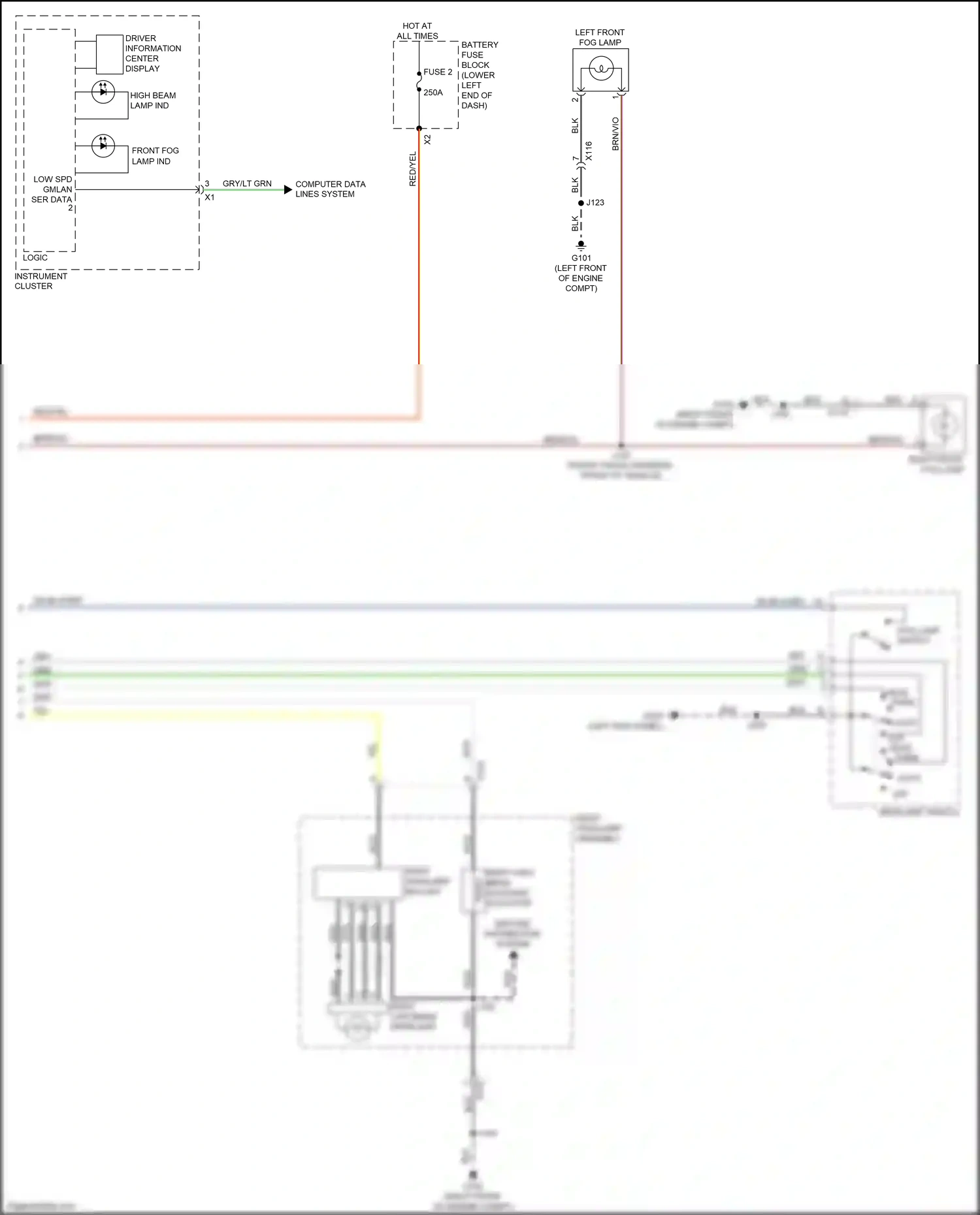 Buick LaCrosse III (2016-2019) grn wiring diagram  (5 of 37)