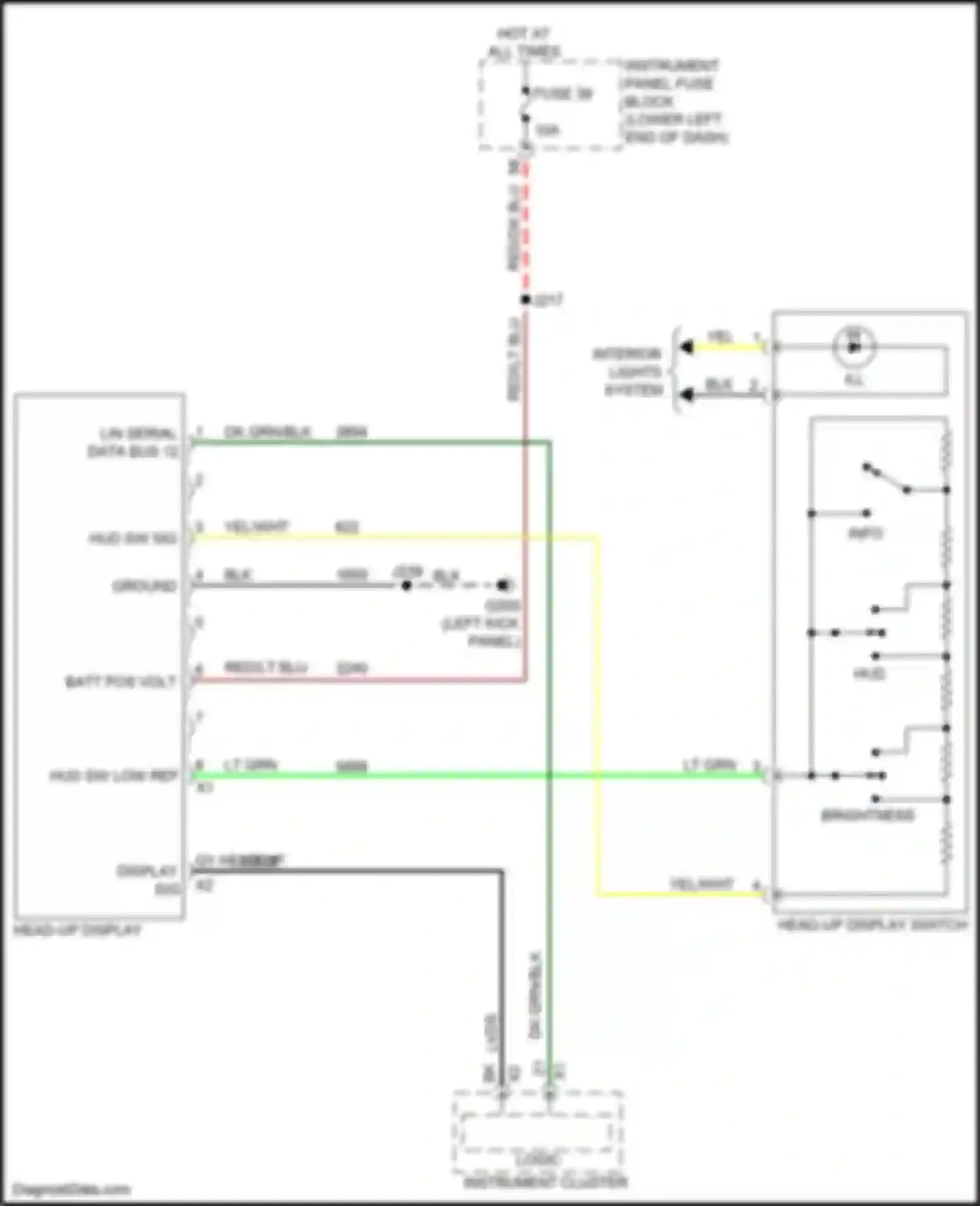 Wiring diagram instrument panel fuse block for Buick LaCrosse III (2016-2019) (33 of 55)