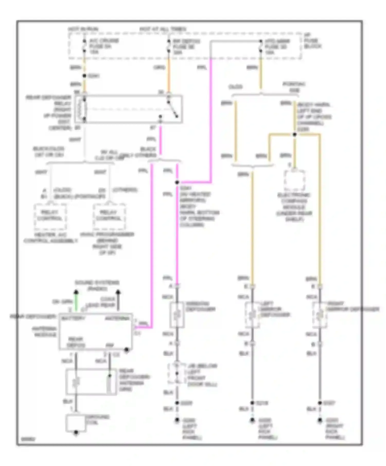 Wiring diagram i/p fuse block for Buick LeSabre VII (1992-1999) (7 of 33)