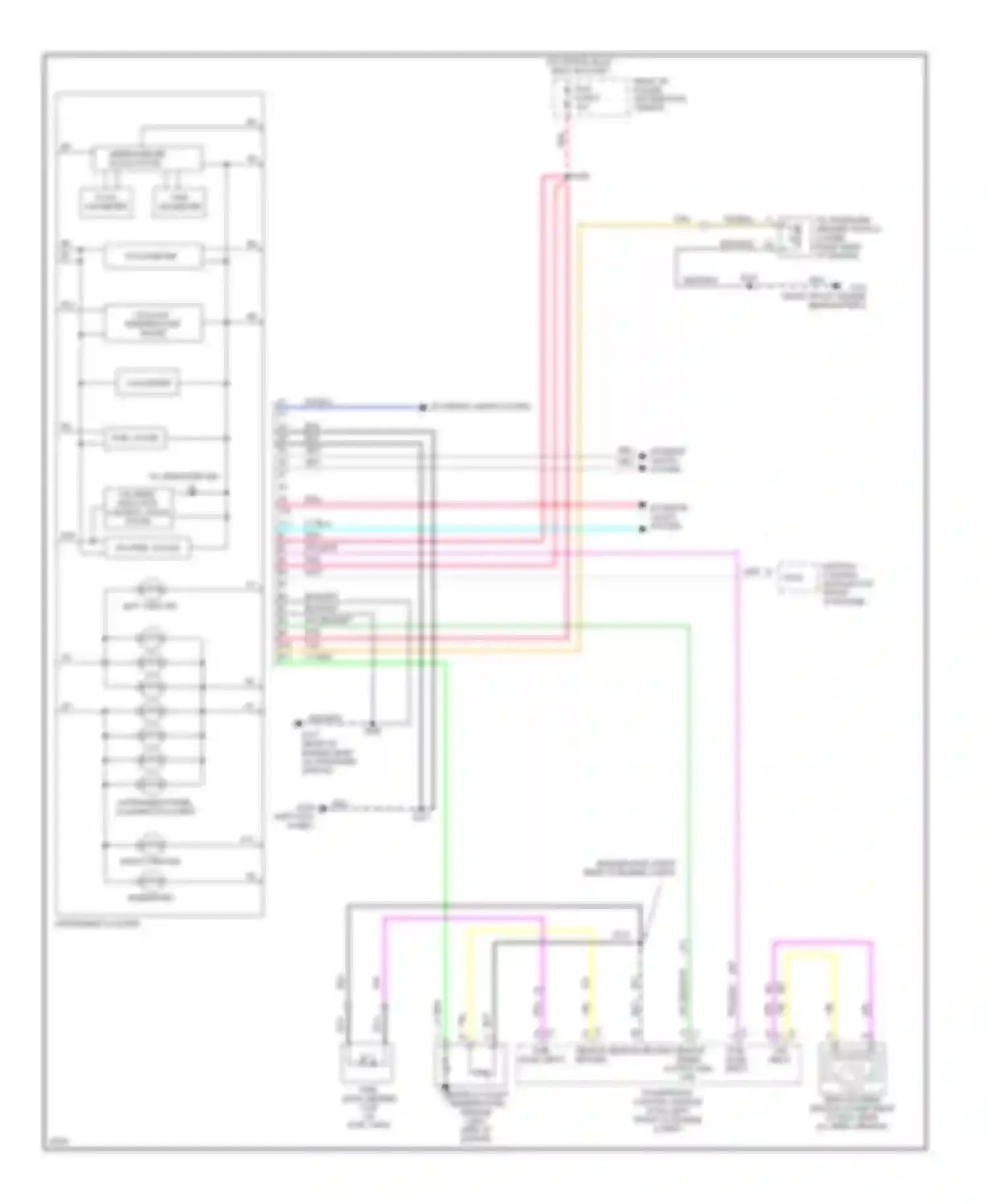 Wiring diagram right i/p power distribution cenetr for Buick LeSabre VII (1992-1999) (1 of 1)