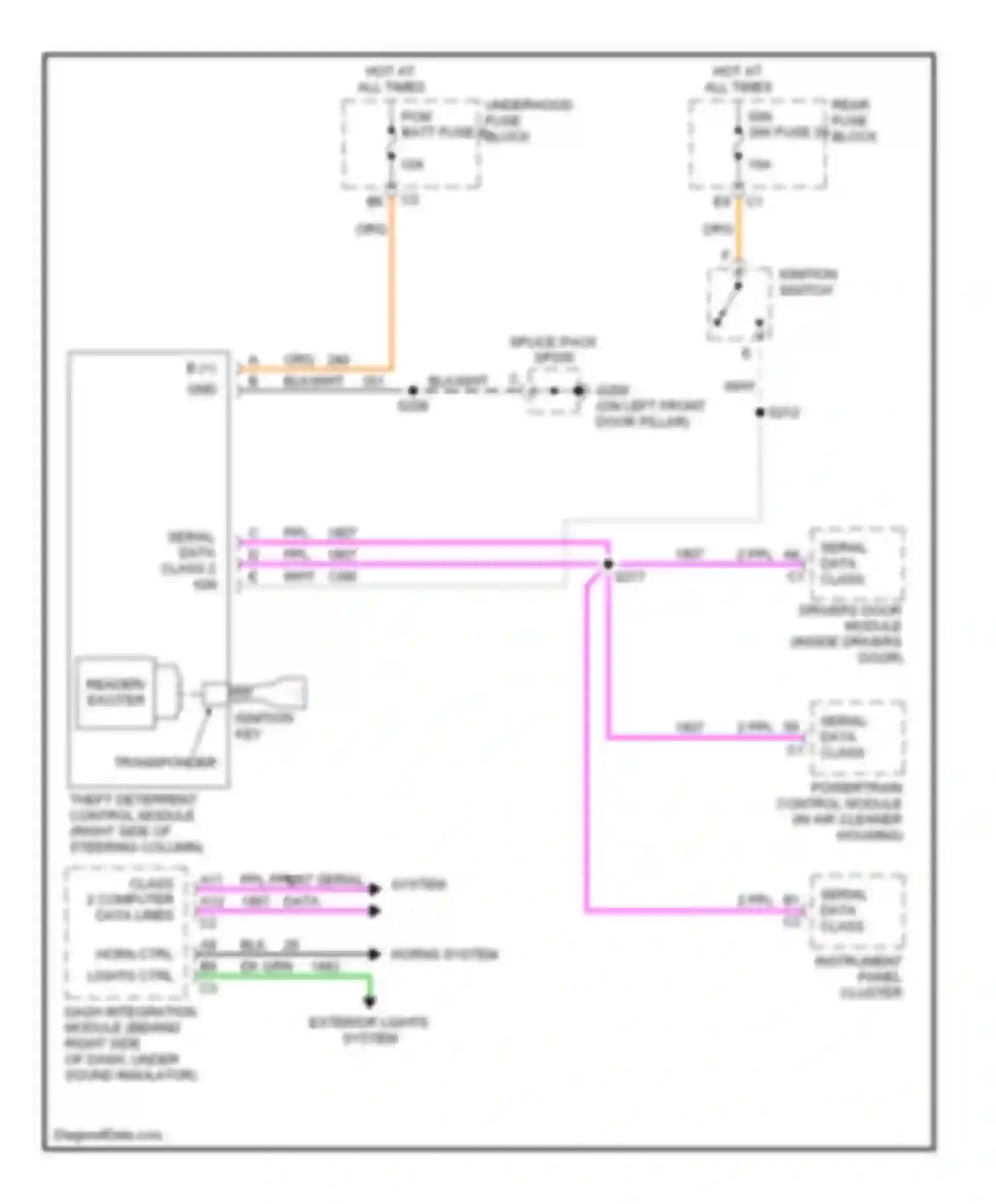LeSabre Buick VIII (2000-2005): Pass-key circuit