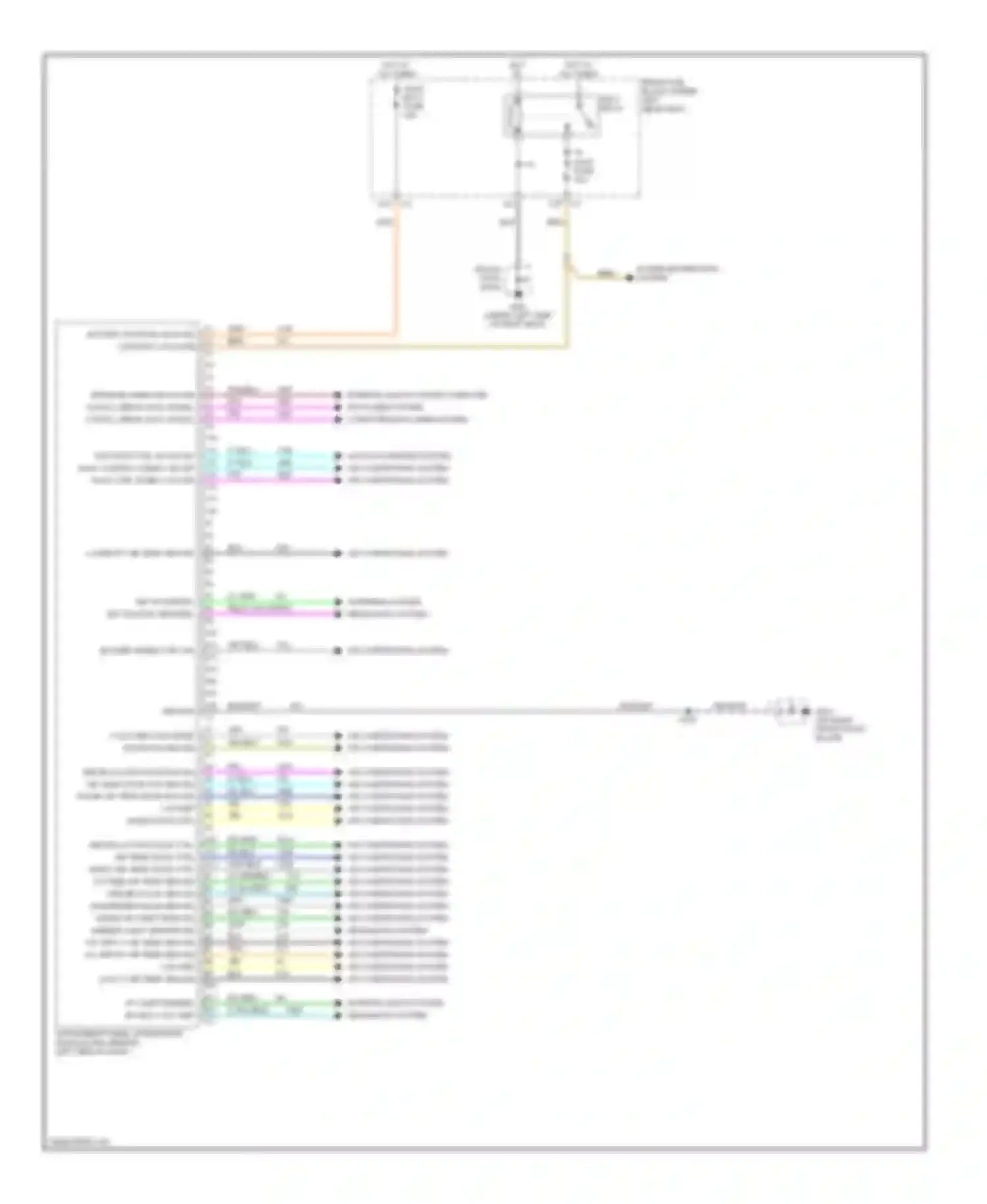 LeSabre Buick VIII (2000-2005): Instrument panel integration module circuit