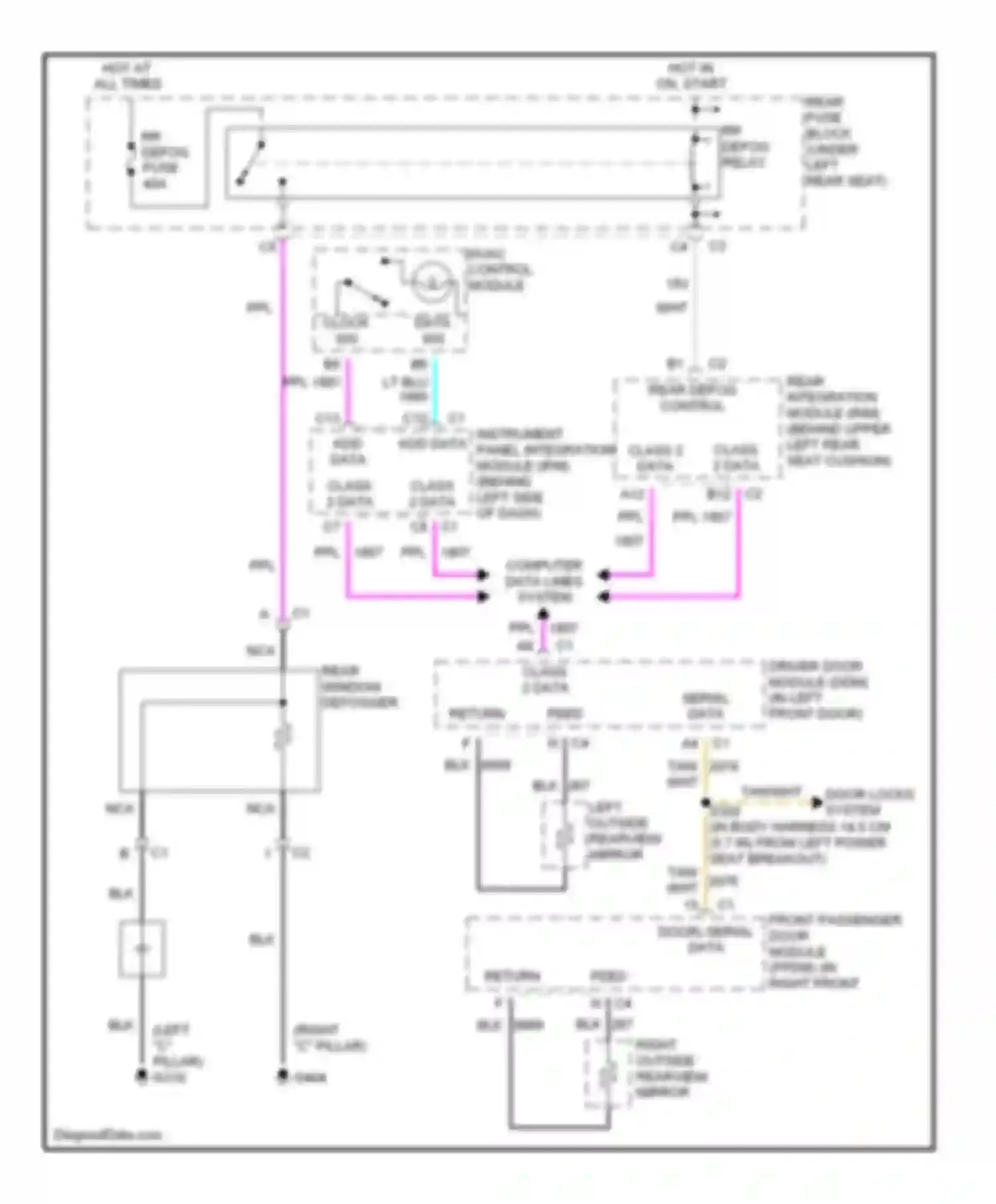 LeSabre Buick VIII (2000-2005): Defoggers circuit, with auto a/c