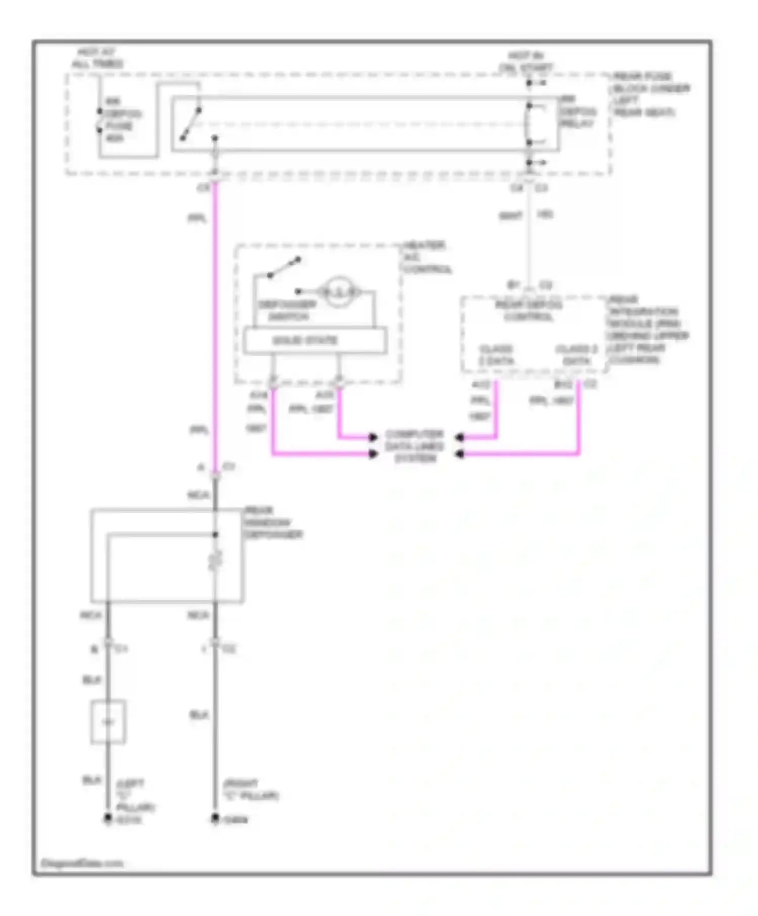 LeSabre Buick VIII (2000-2005): Defoggers circuit, with manual a/c