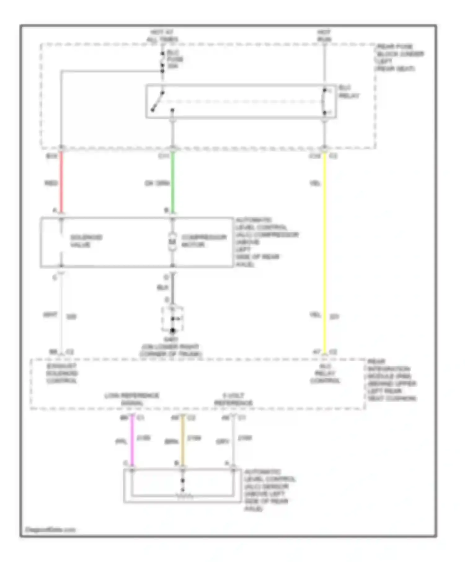 LeSabre Buick VIII (2000-2005): Electronic suspension circuit