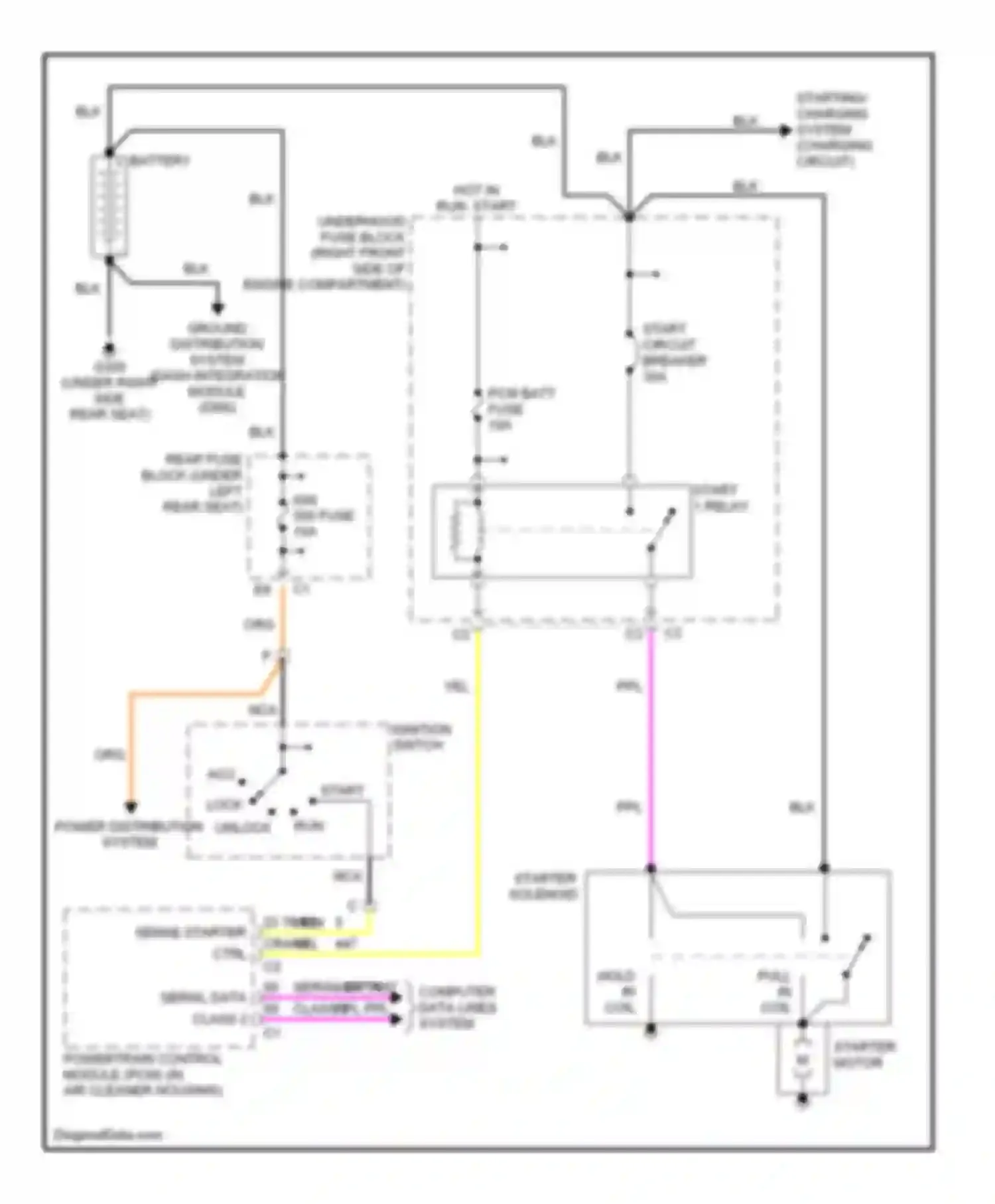 LeSabre Buick VIII (2000-2005): Starting circuit