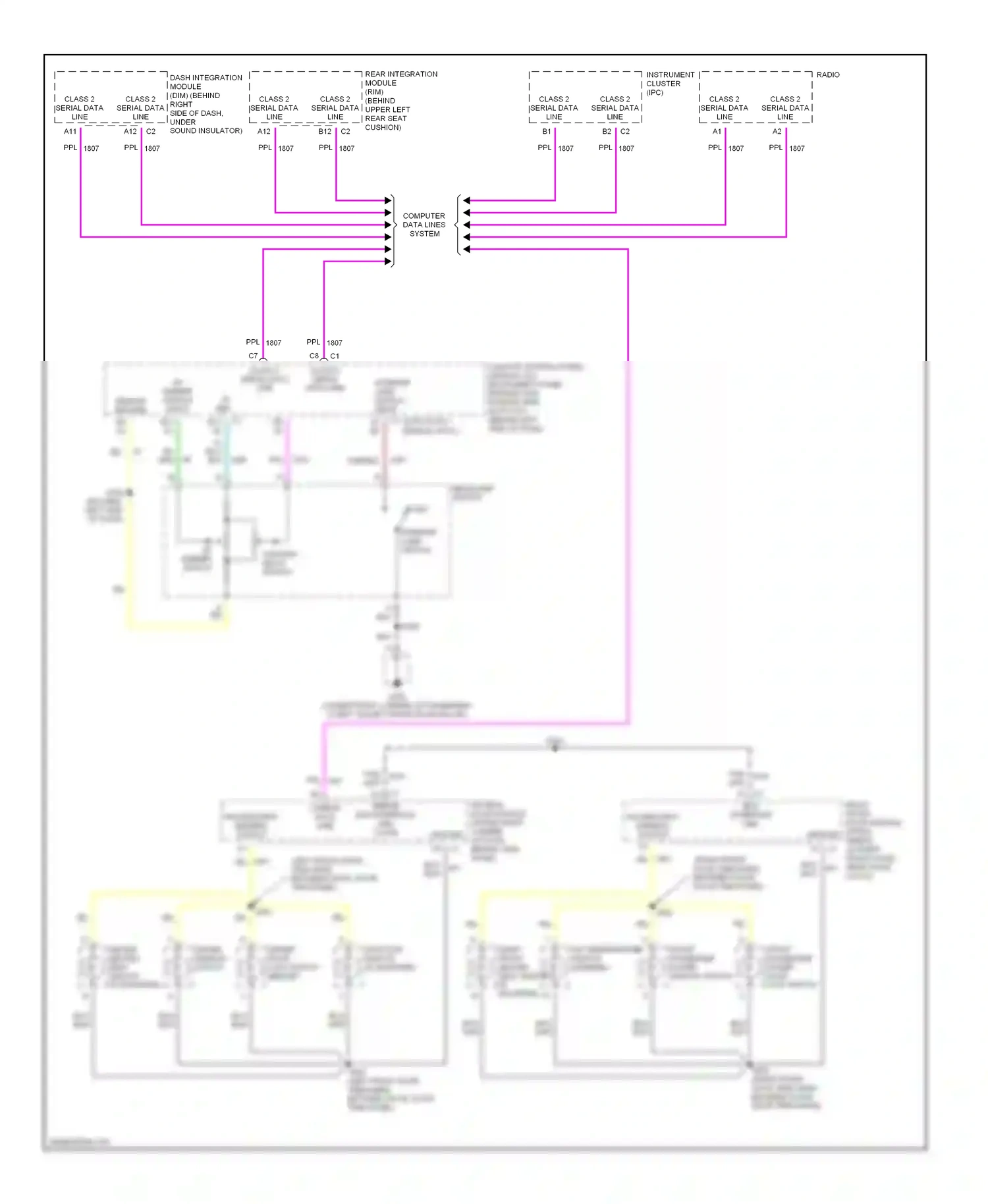 Buick LeSabre VIII (2000-2005) simple bus interface (sbi) class 2 serial data line wiring diagram  (1 of 1)