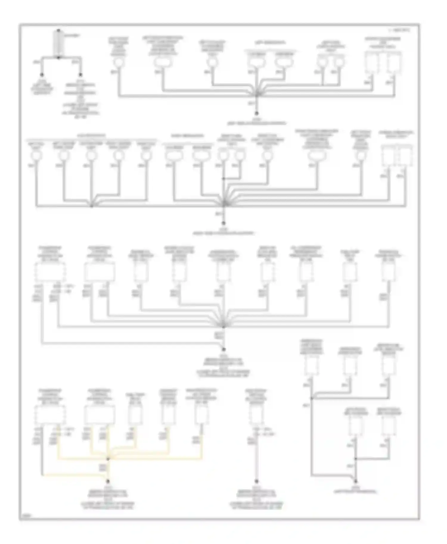 Regal Buick III (1988-1997): Ground distribution circuit (1 of 6)