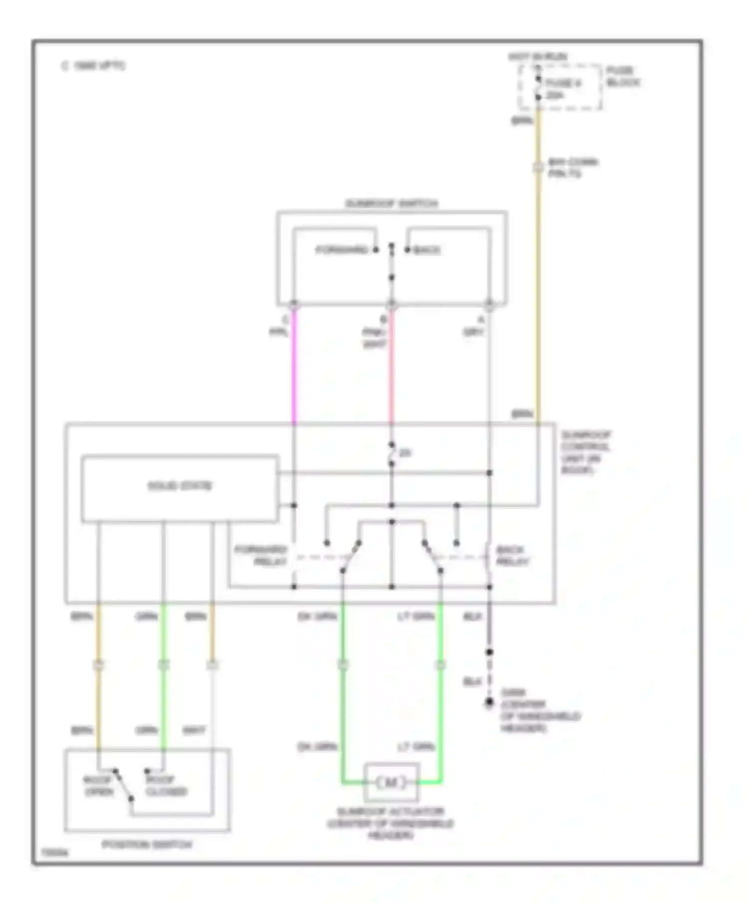 Regal Buick III (1988-1997): Sunroof circuit