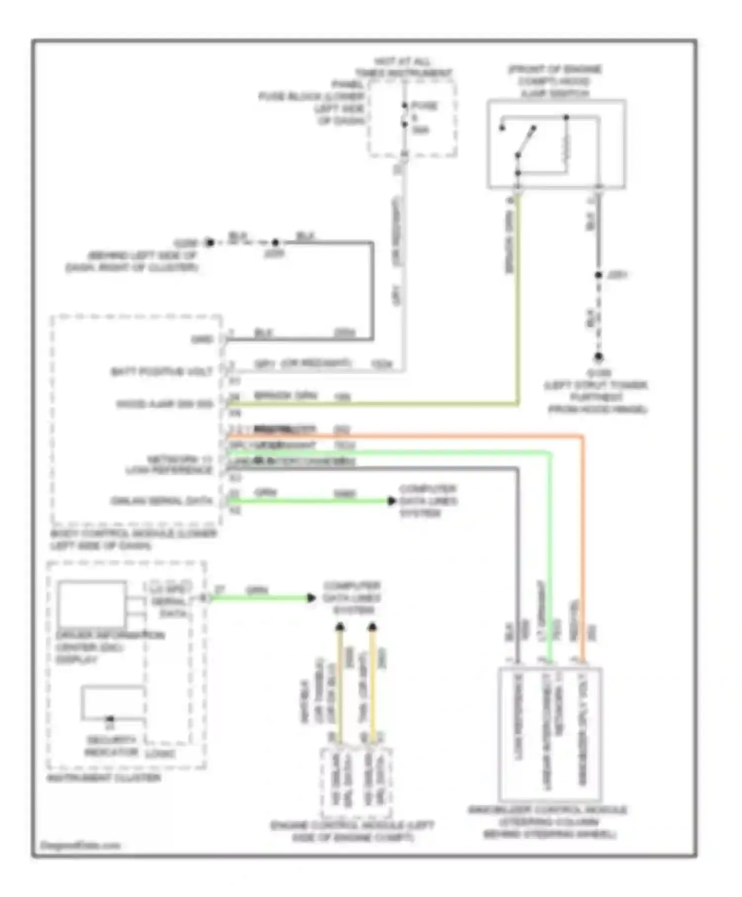 Regal Buick V (2009-2013): Pass-key circuit
