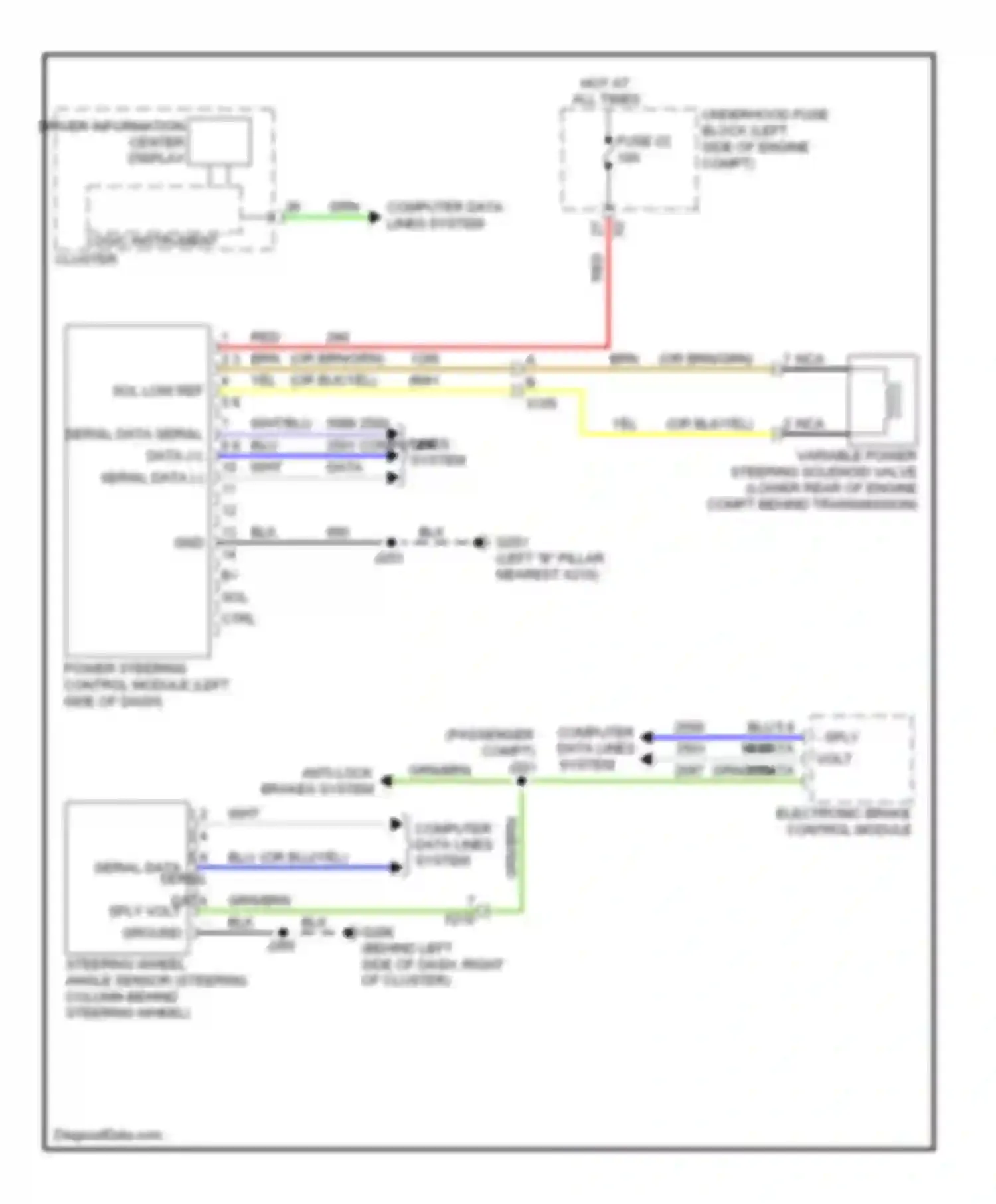 Regal Buick V (2009-2013): Electronic power steering circuit