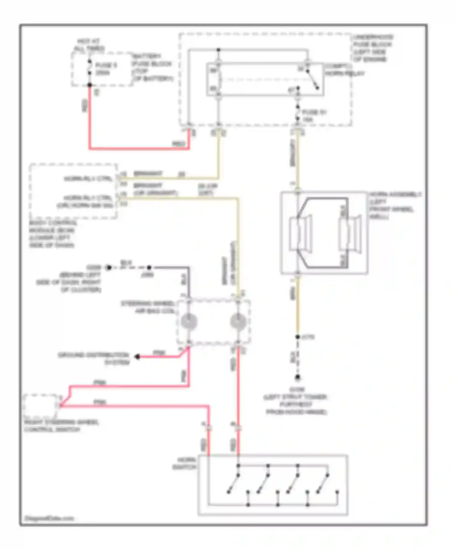 Regal Buick V (2009-2013): Horn circuit