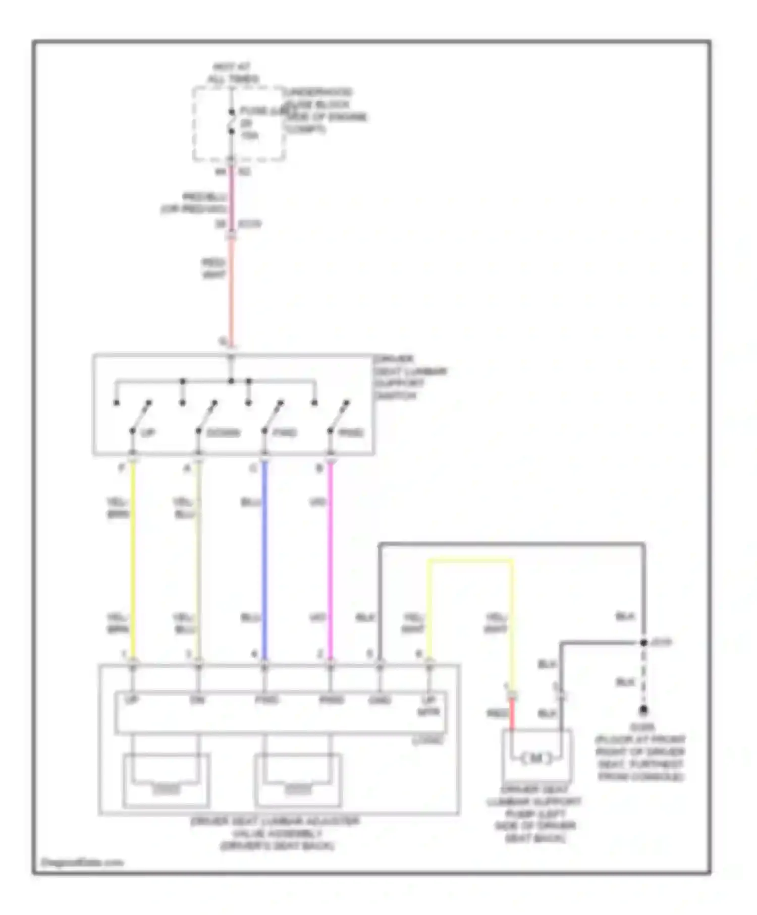Regal Buick V (2009-2013): Driver"s lumbar circuit