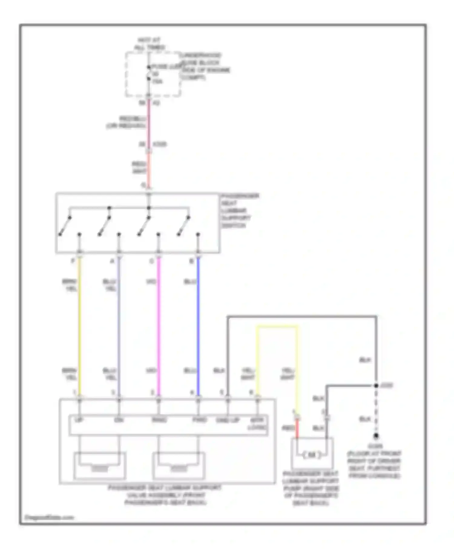 Regal Buick V (2009-2013): Passenger"s lumbar circuit