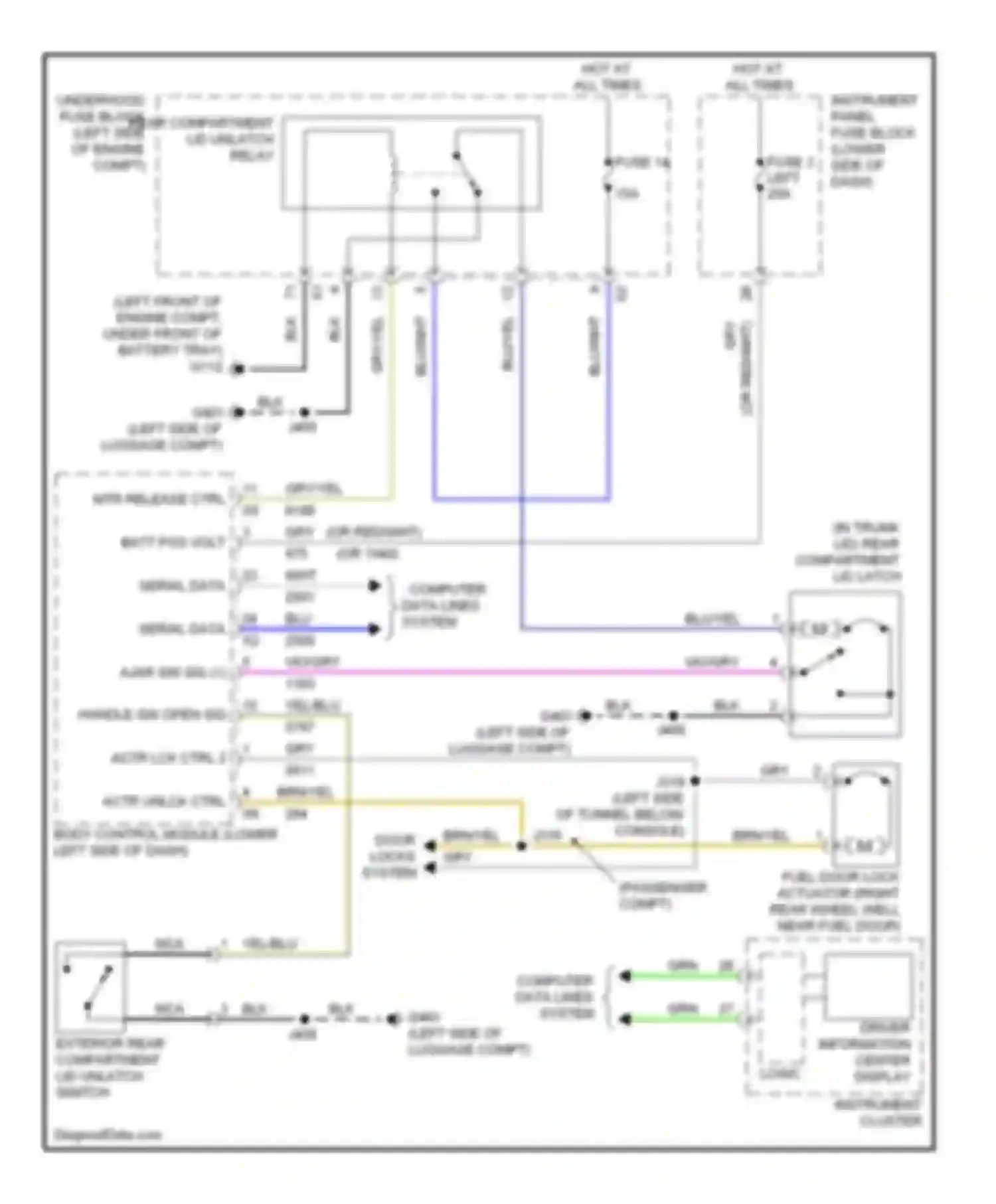 Regal Buick V (2009-2013): Trunk & fuel door release circuit, canada made