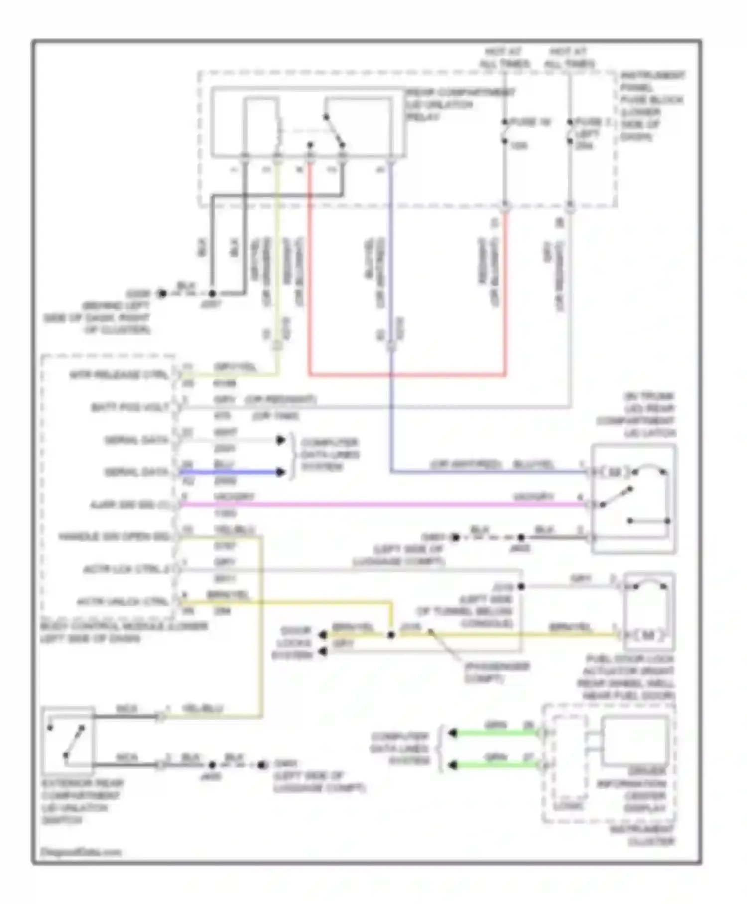 Regal Buick V (2009-2013): Trunk & fuel door release circuit, german made