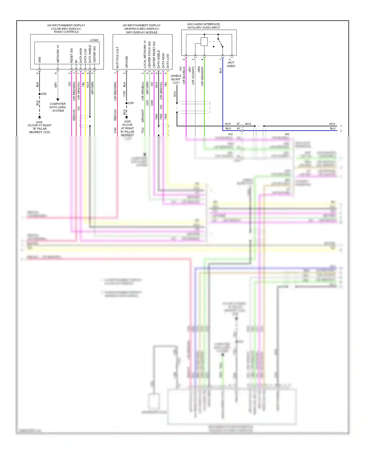 Buick Regal V (2009-2013) center stack sig wiring diagram  (2 of 2)