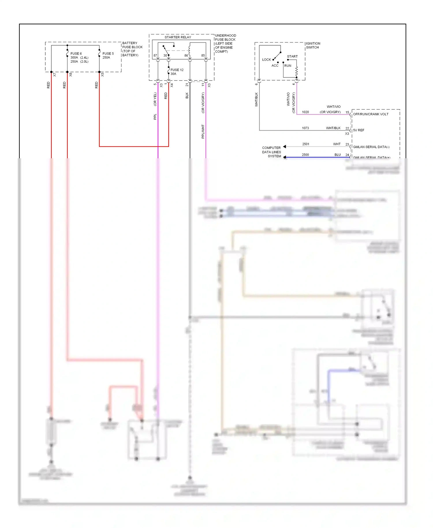 Buick Regal V (2009-2013) ignition switch wiring diagram  (2 of 3)