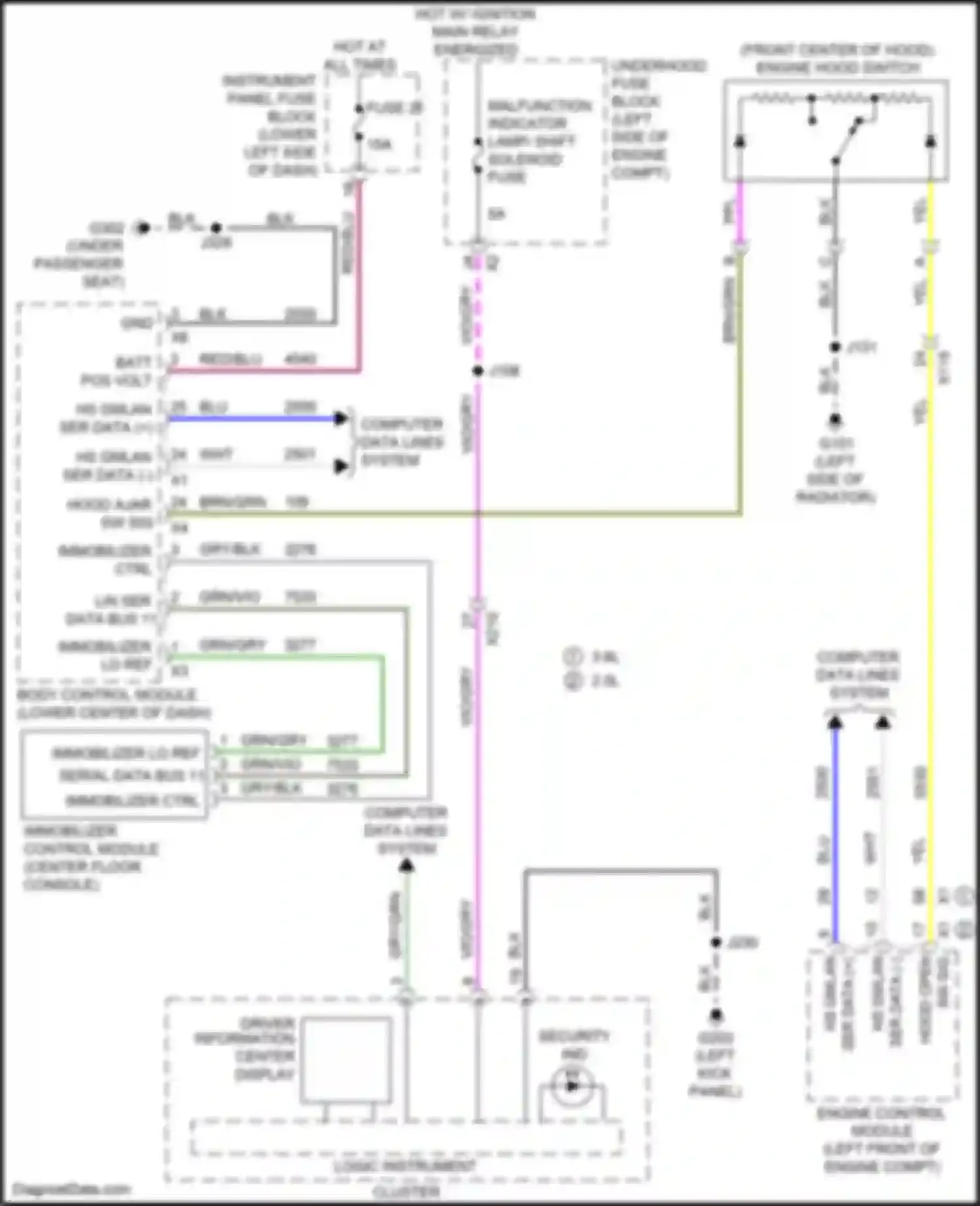 Regal Buick VI (2017-2020): Pass-key circuit